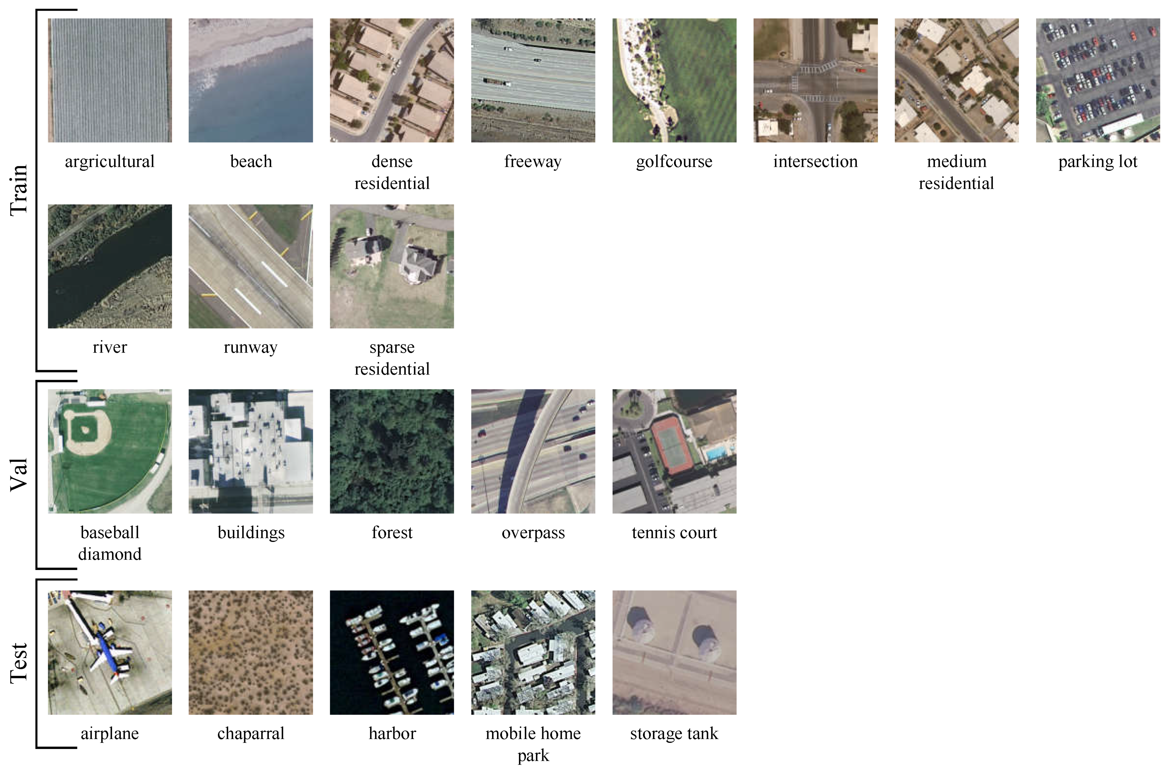 Remotesensing 14 00485 g006