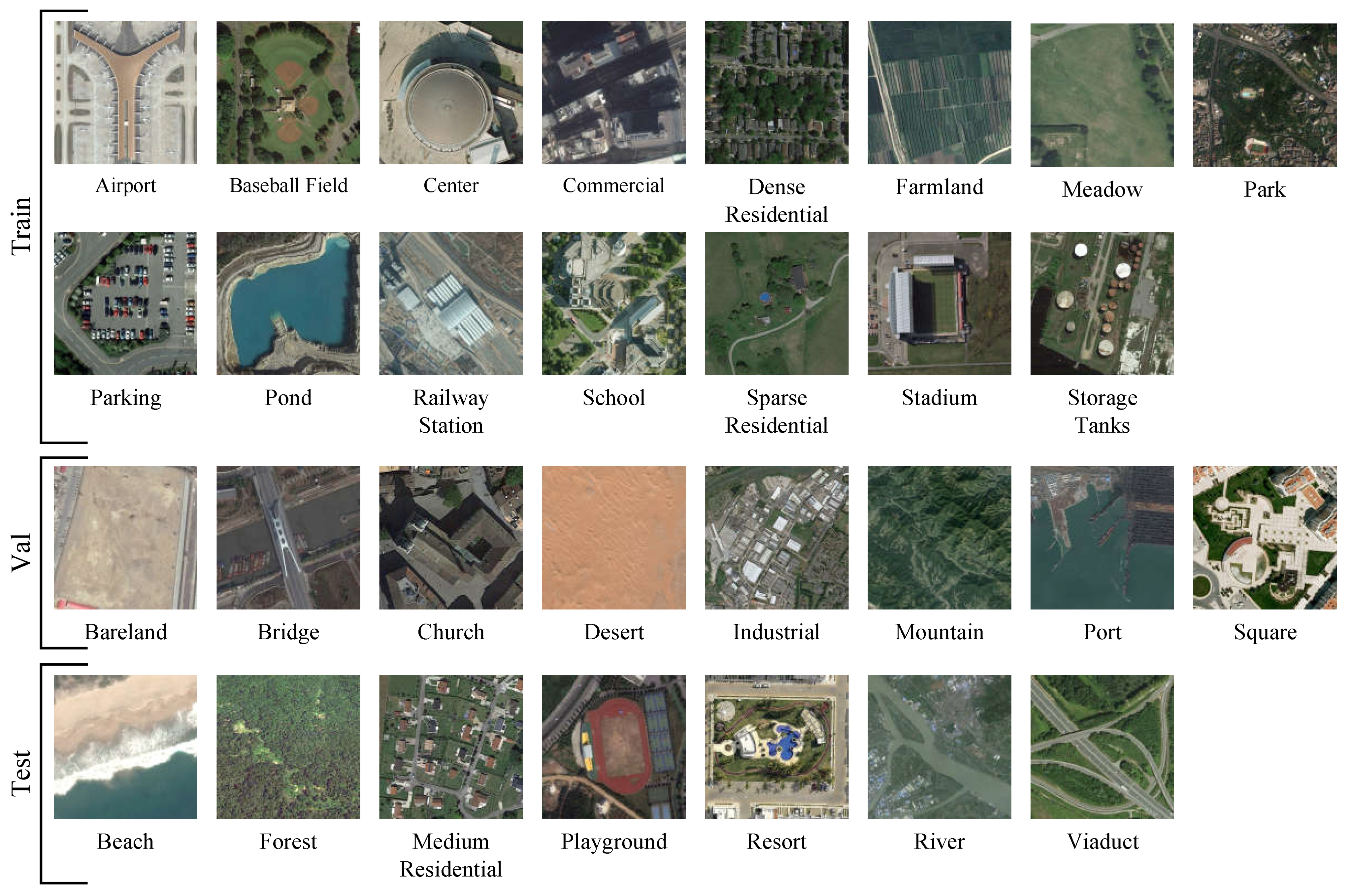 Remotesensing 14 00485 g008