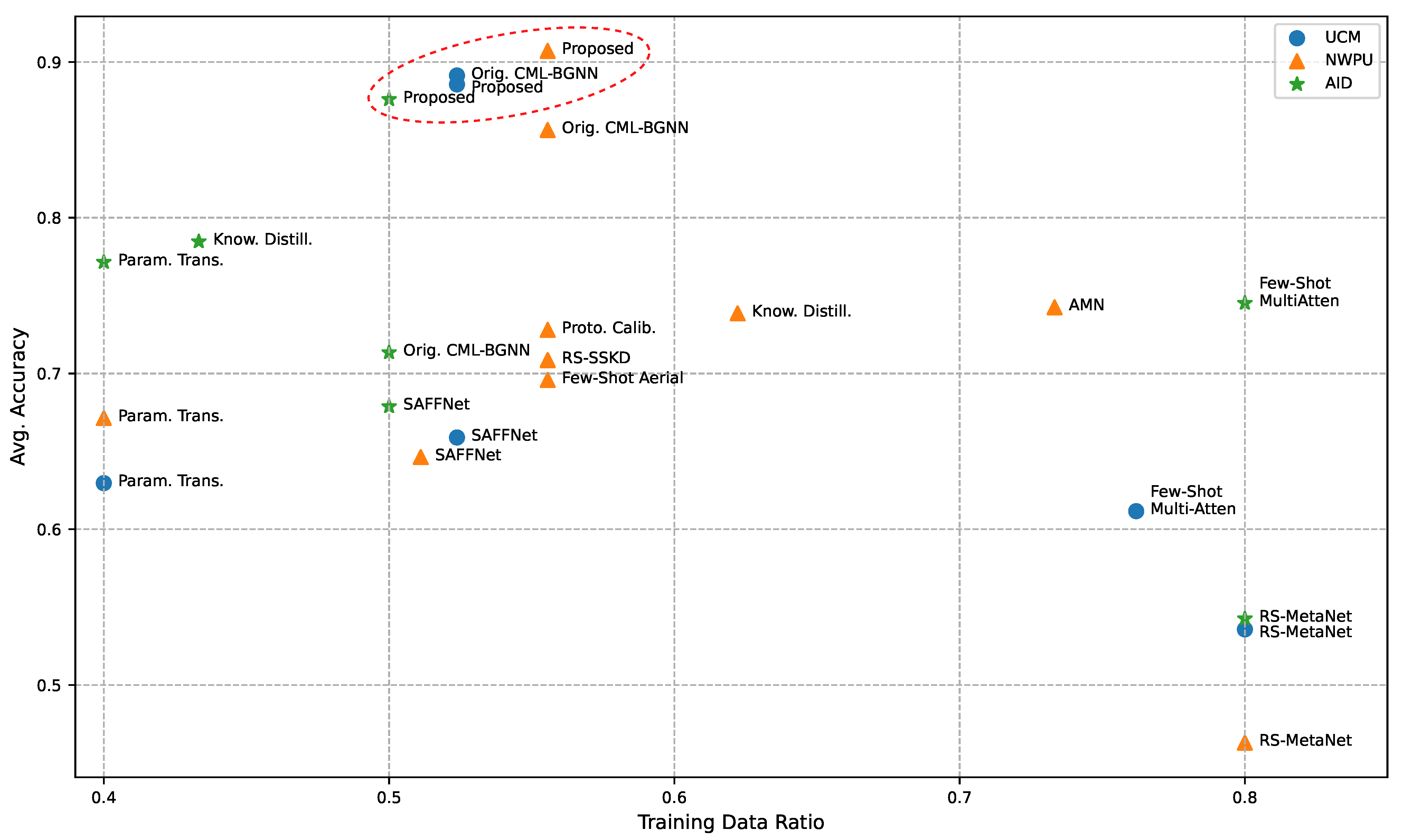 Remotesensing 14 00485 g009