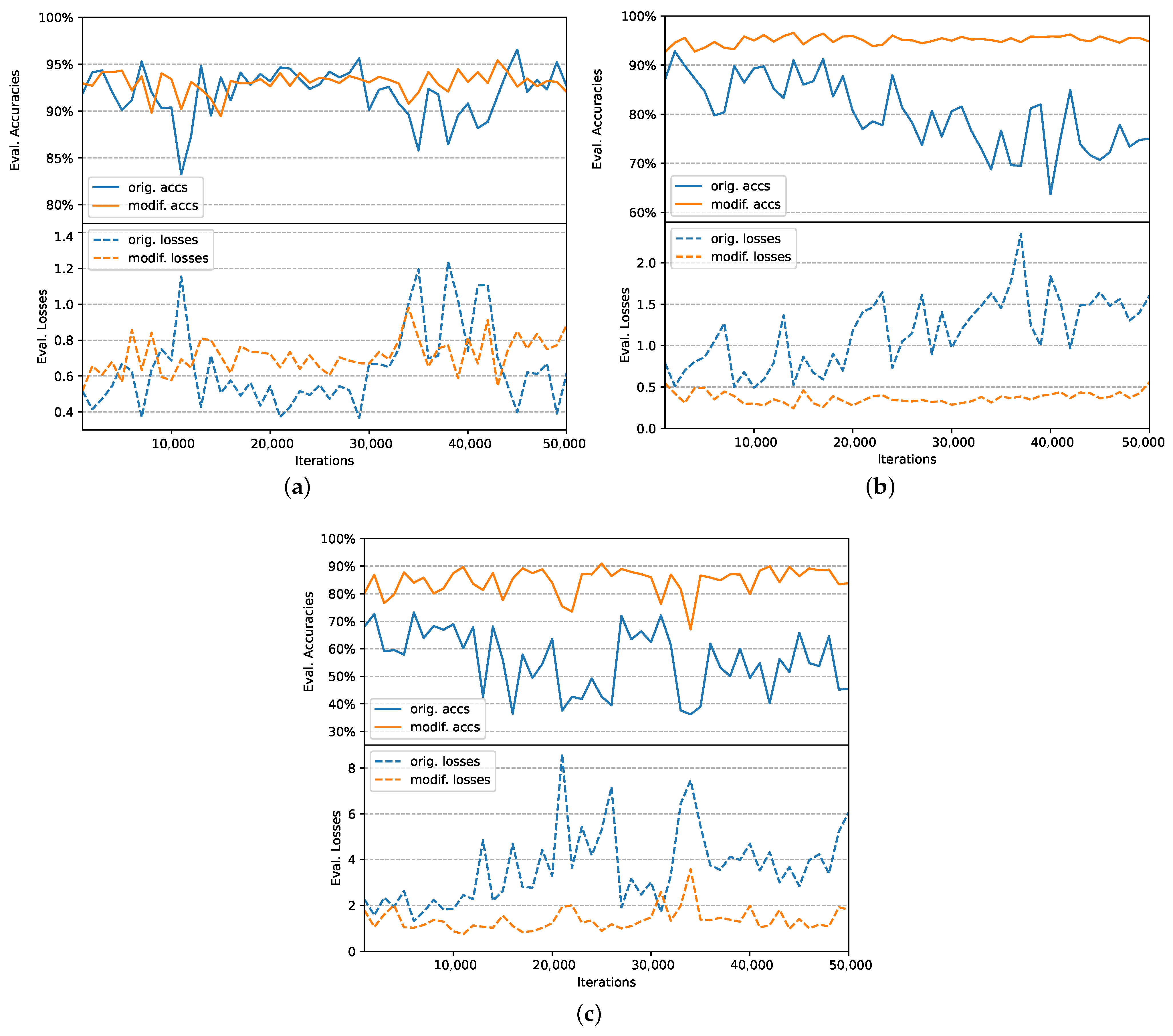 Remotesensing 14 00485 g011