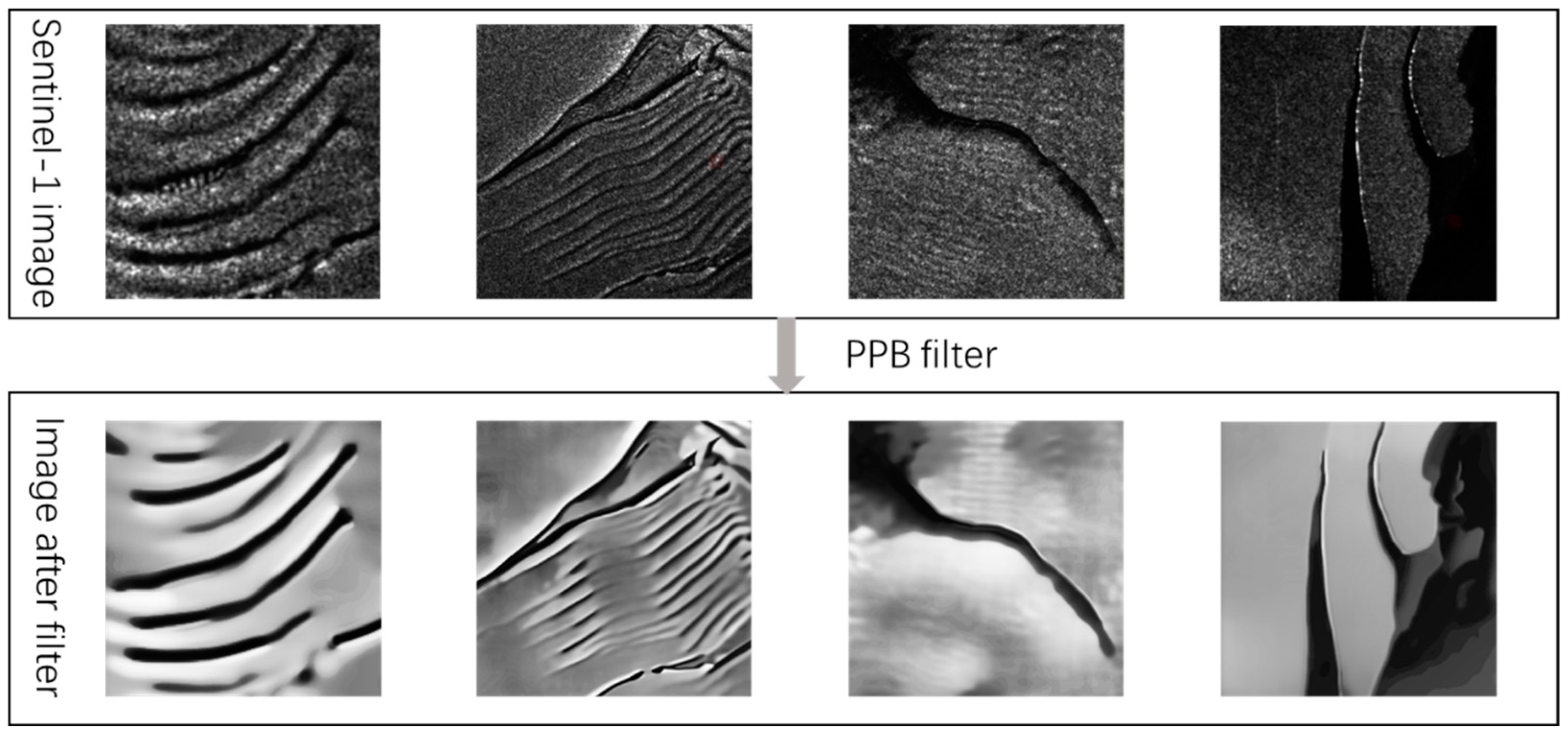 Remotesensing 14 00487 g005 Remotesensing 14 00487 g005