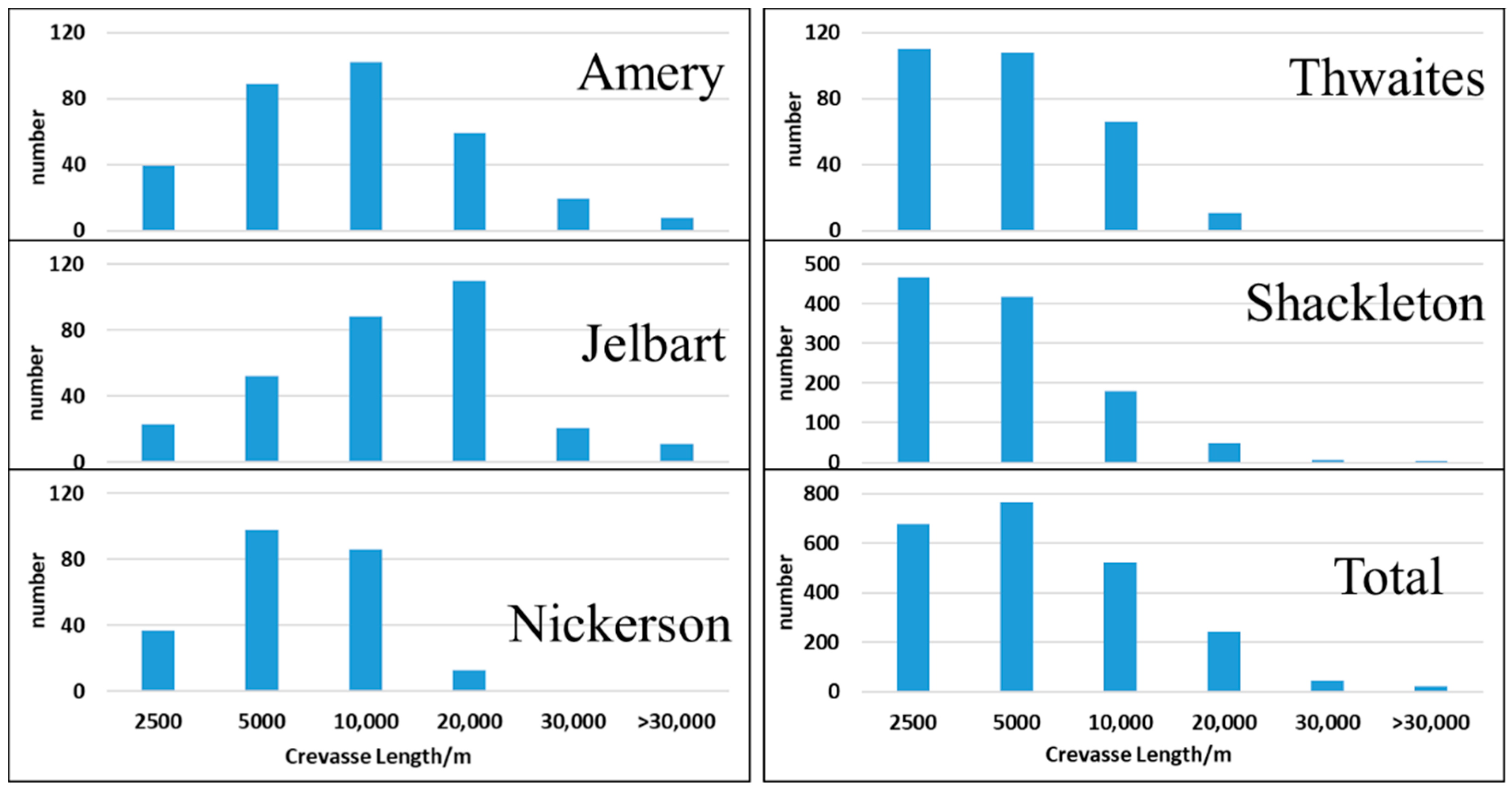 Remotesensing 14 00487 g012 Remotesensing 14 00487 g012
