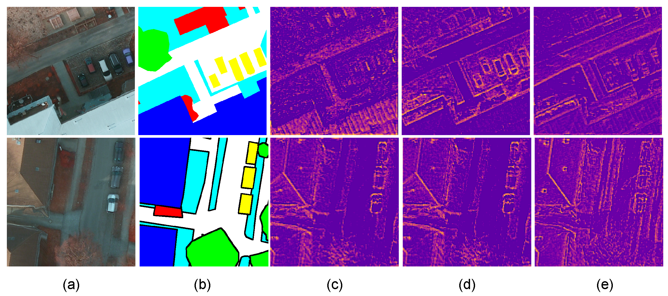 Remotesensing 14 00533 g002