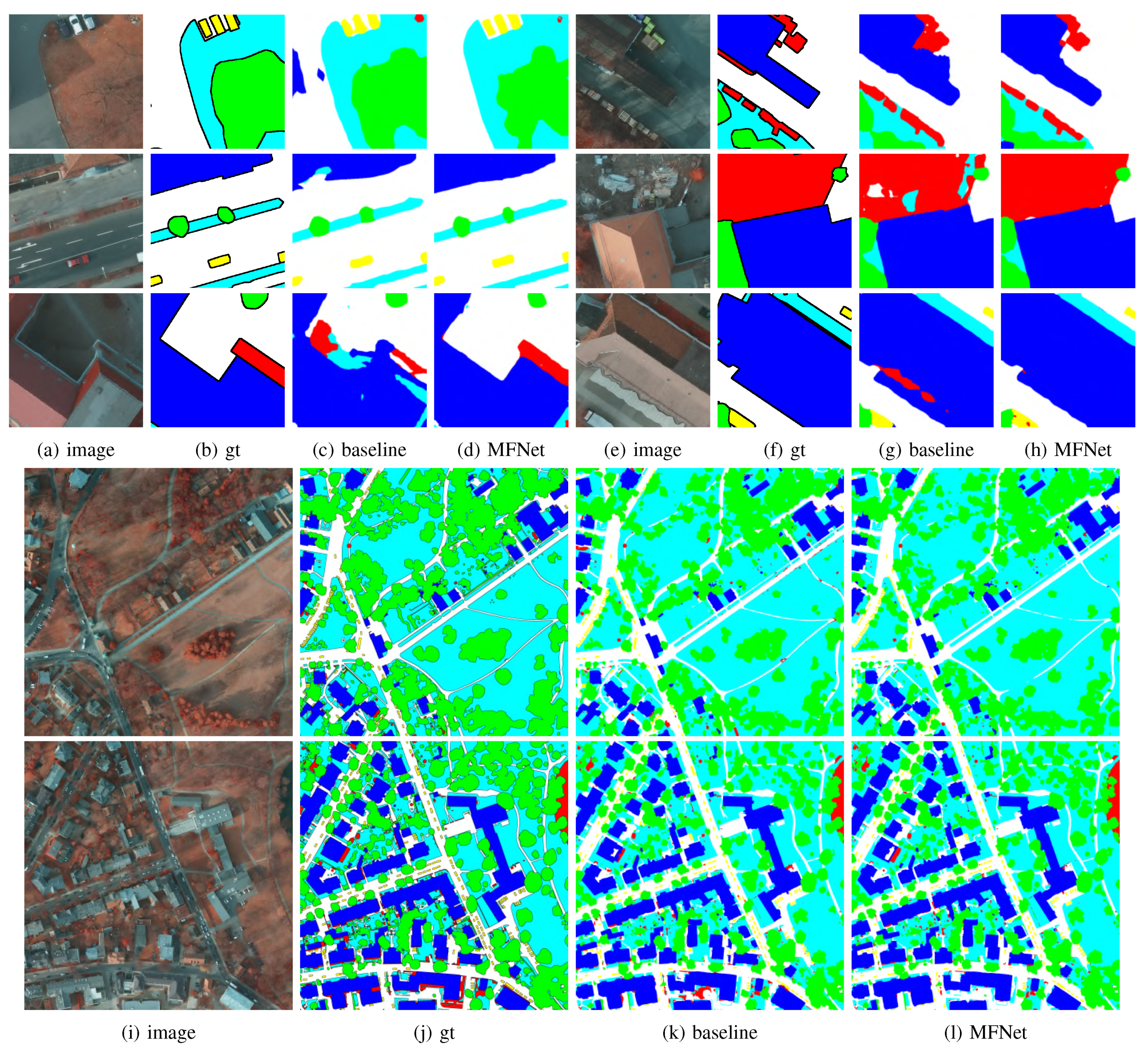 Remotesensing 14 00533 g009