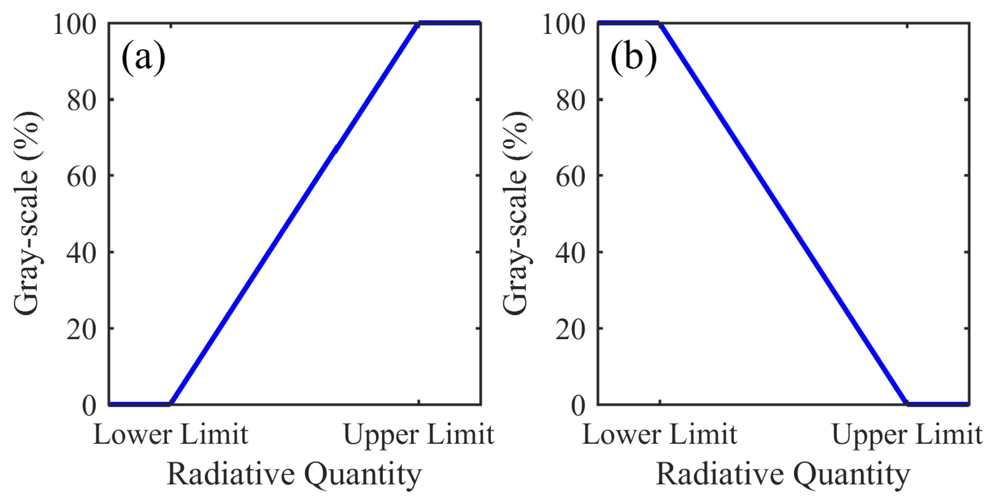 Remotesensing 14 00539 g001 Remotesensing 14 00539 g001