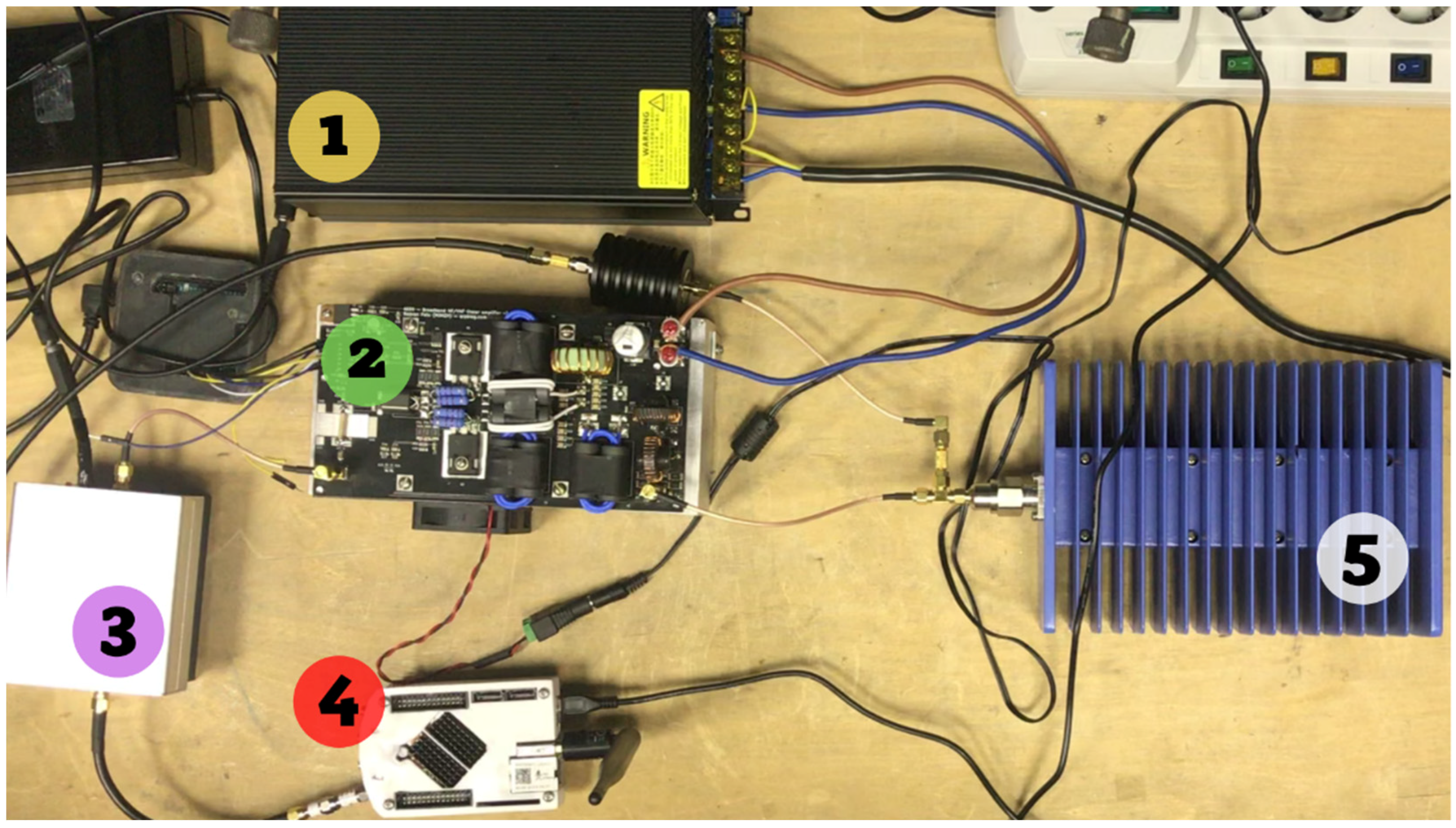 Remotesensing 14 00547 g002