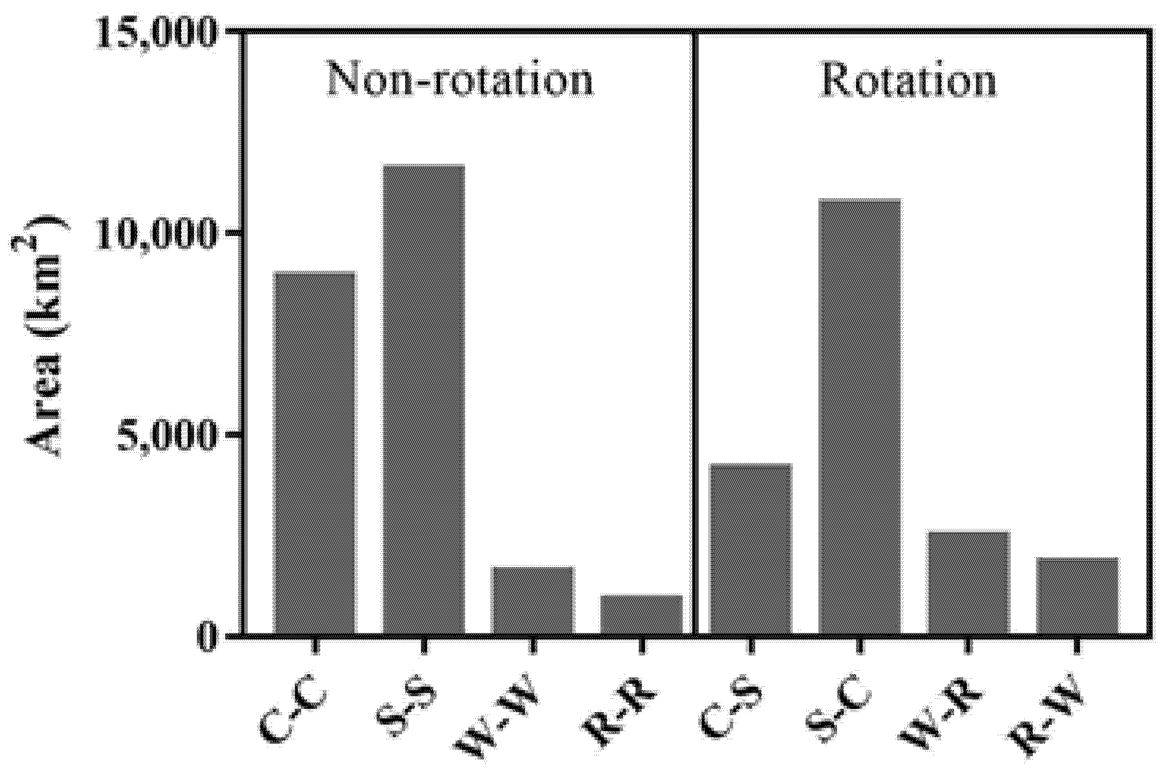 Remotesensing 14 00566 g011