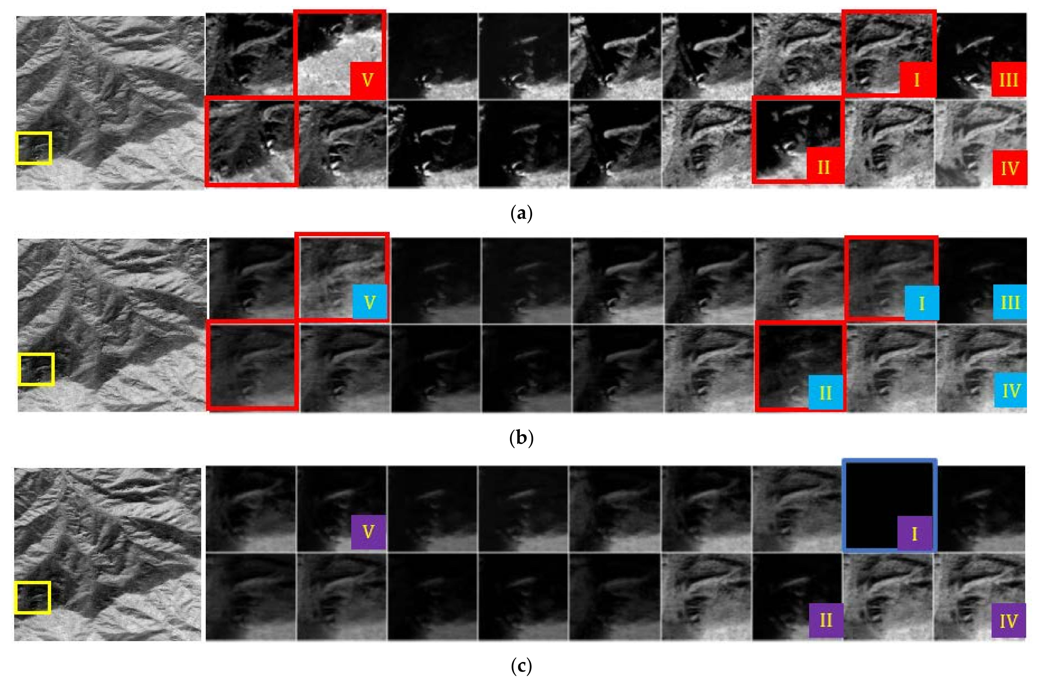 Remotesensing 14 00573 g006a