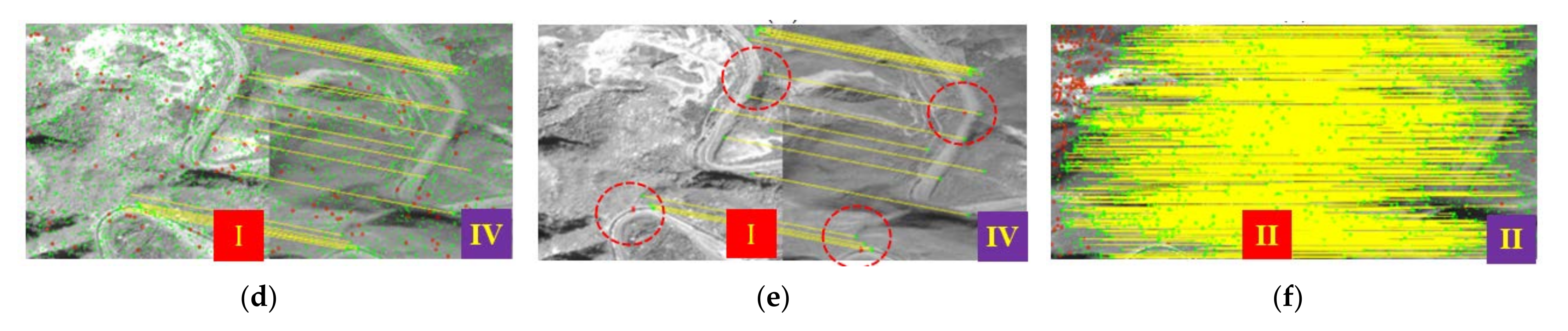 Remotesensing 14 00573 g013b