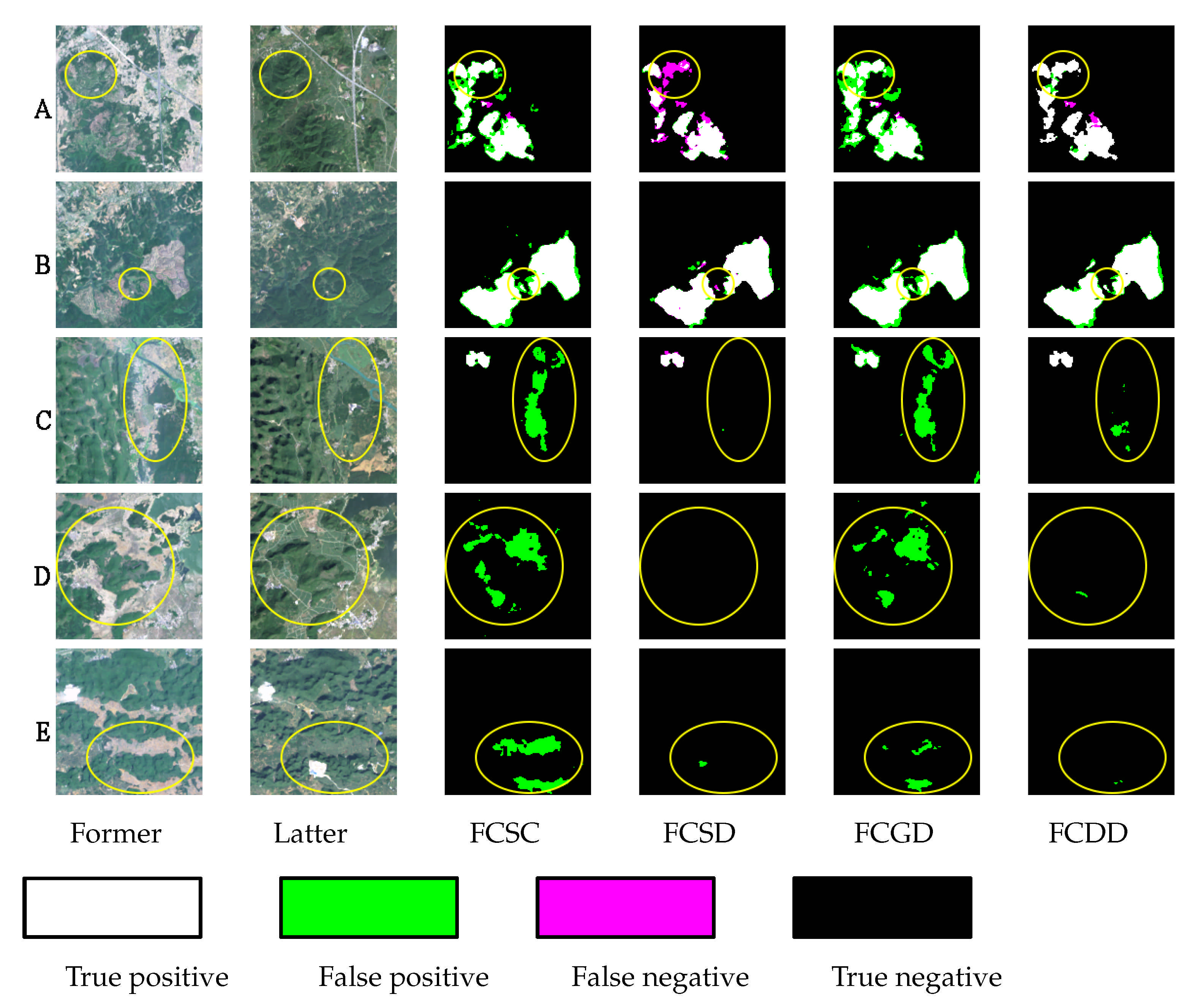 Remotesensing 14 00627 g010