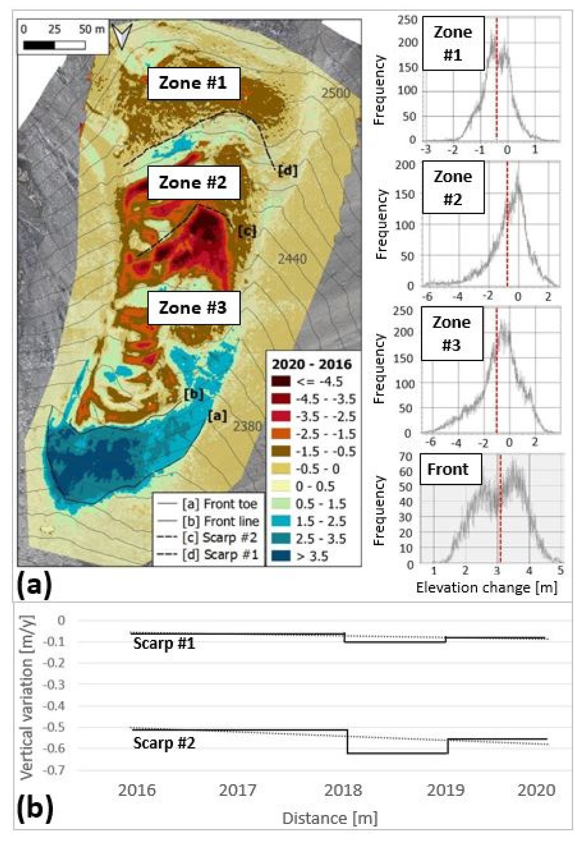 Remotesensing 14 00635 g005