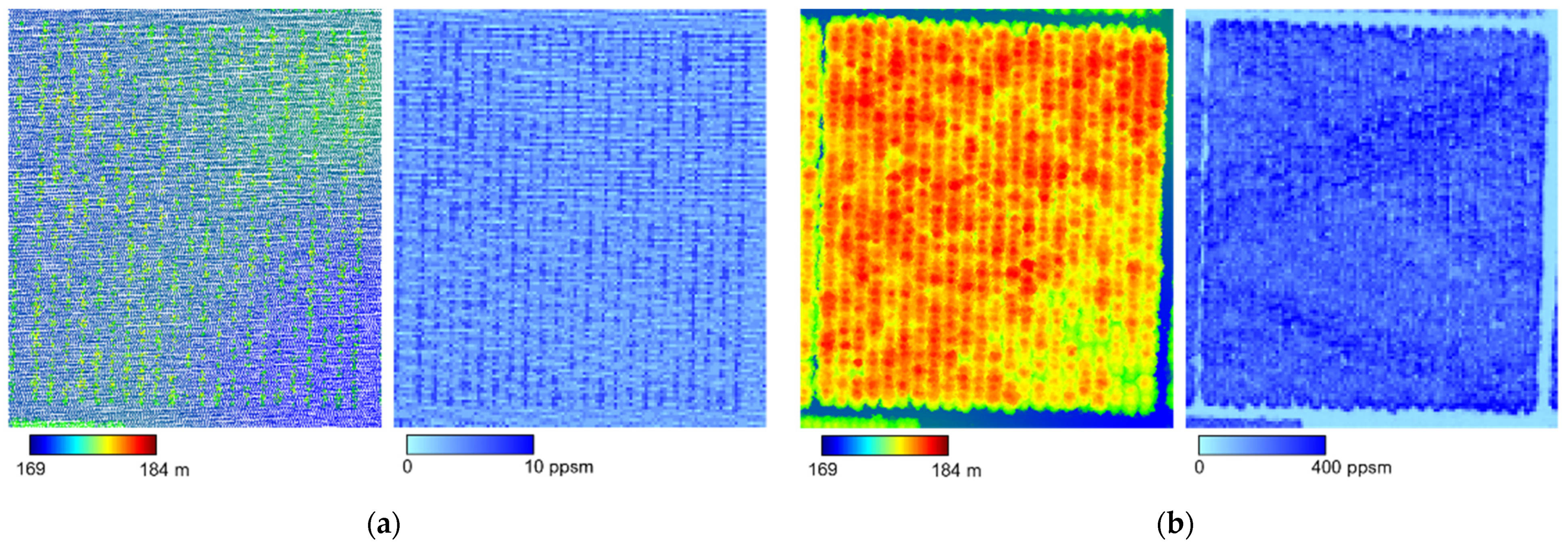 Remotesensing 14 00649 g013a