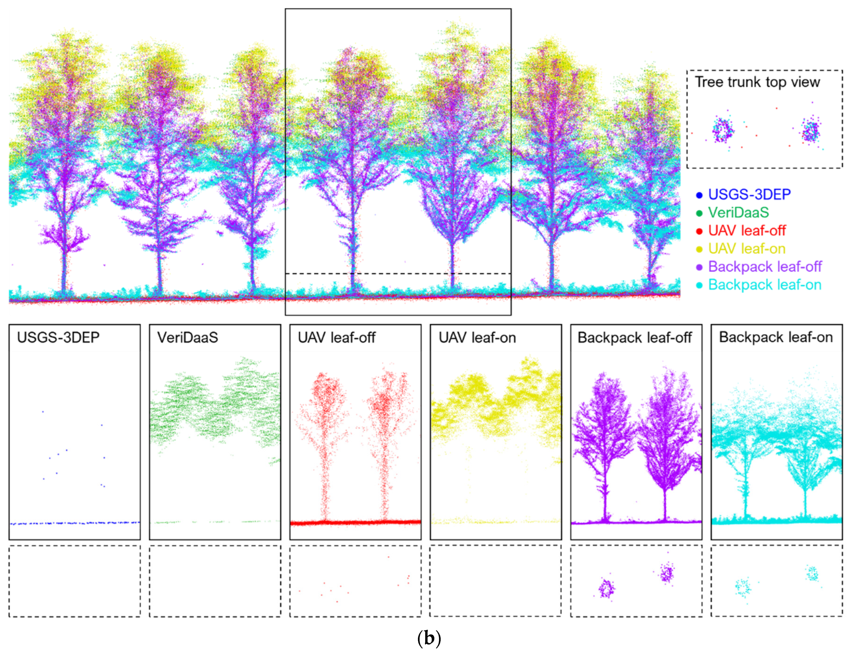 Remotesensing 14 00649 g016b