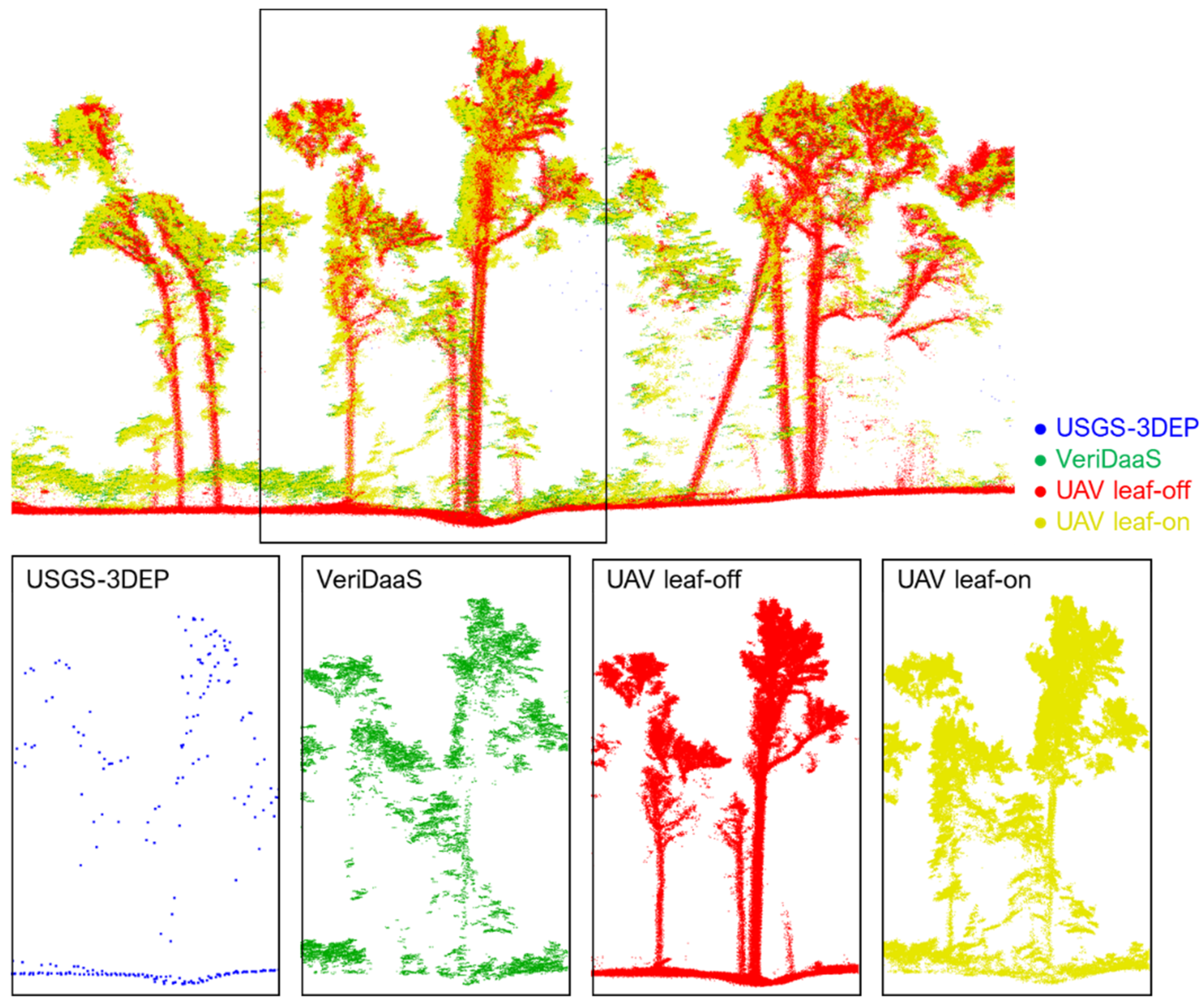 Remotesensing 14 00649 g018
