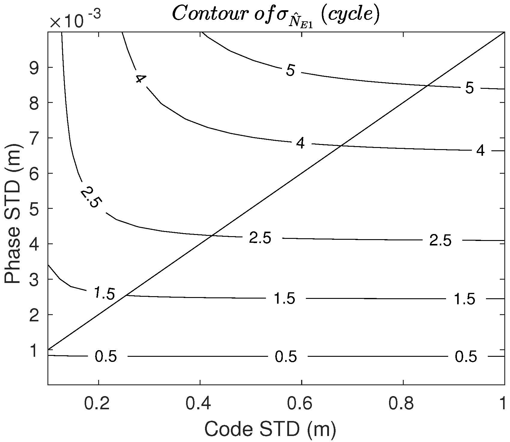 Remotesensing 14 00650 g002