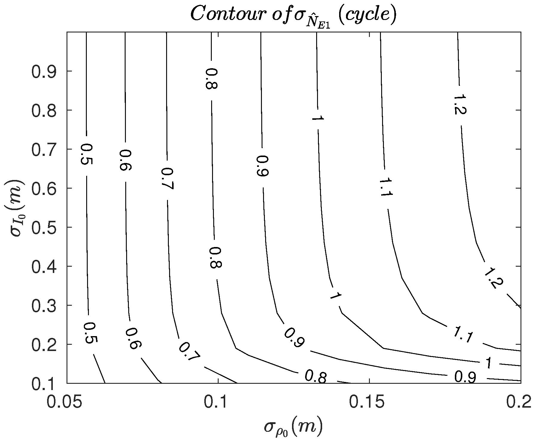 Remotesensing 14 00650 g003