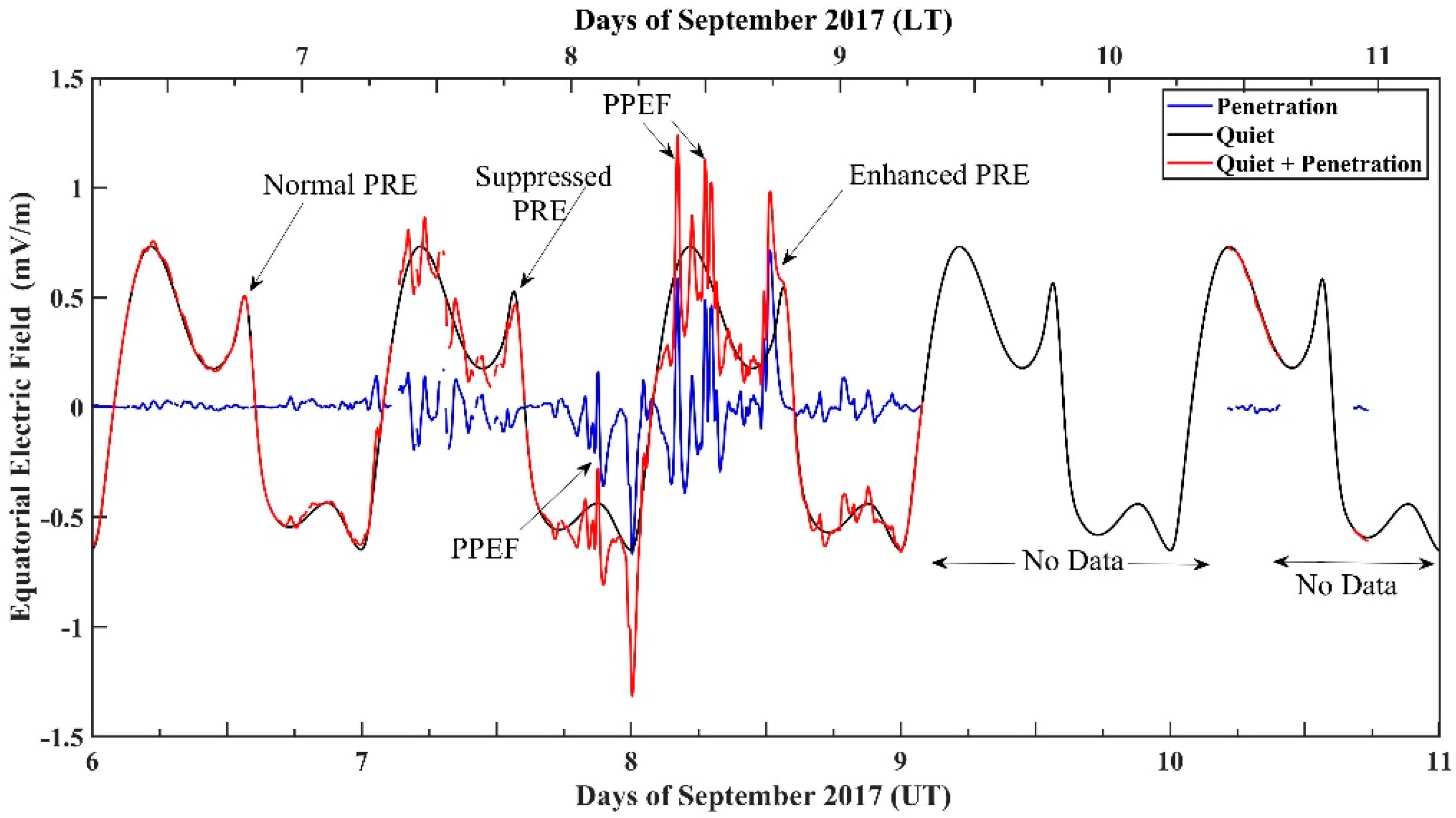 Remotesensing 14 00652 g004