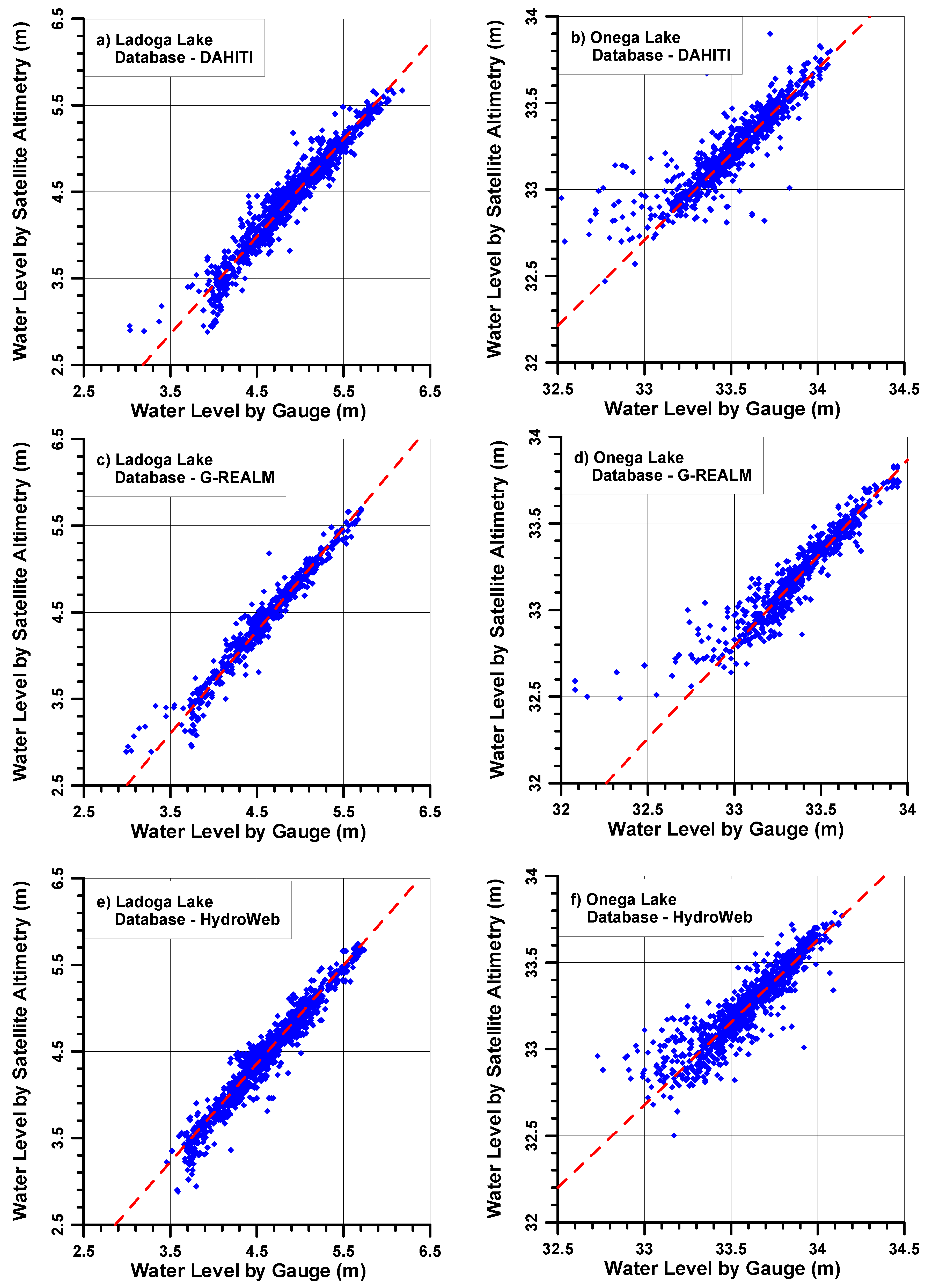 Remotesensing 14 00659 g009 Remotesensing 14 00659 g009