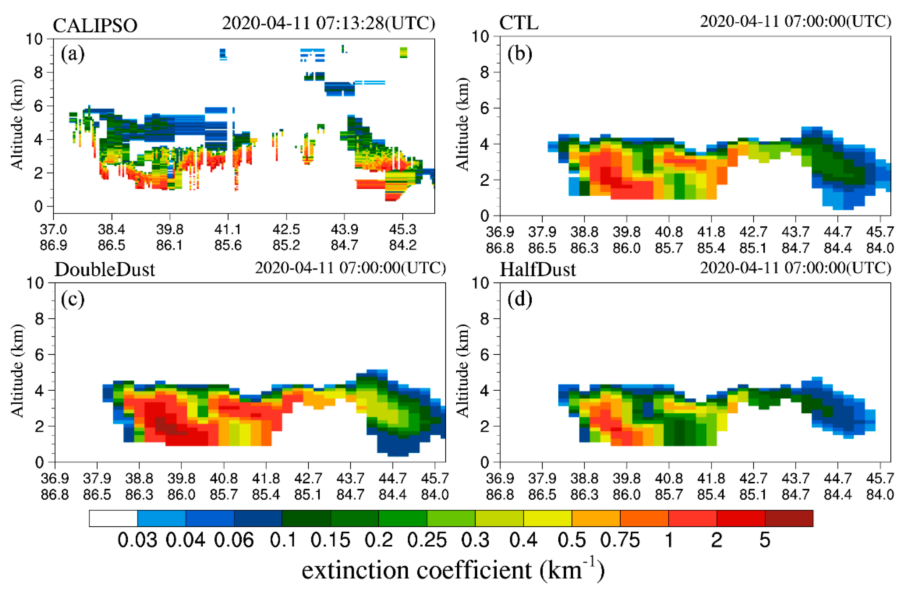 Remotesensing 14 00660 g003 Remotesensing 14 00660 g003