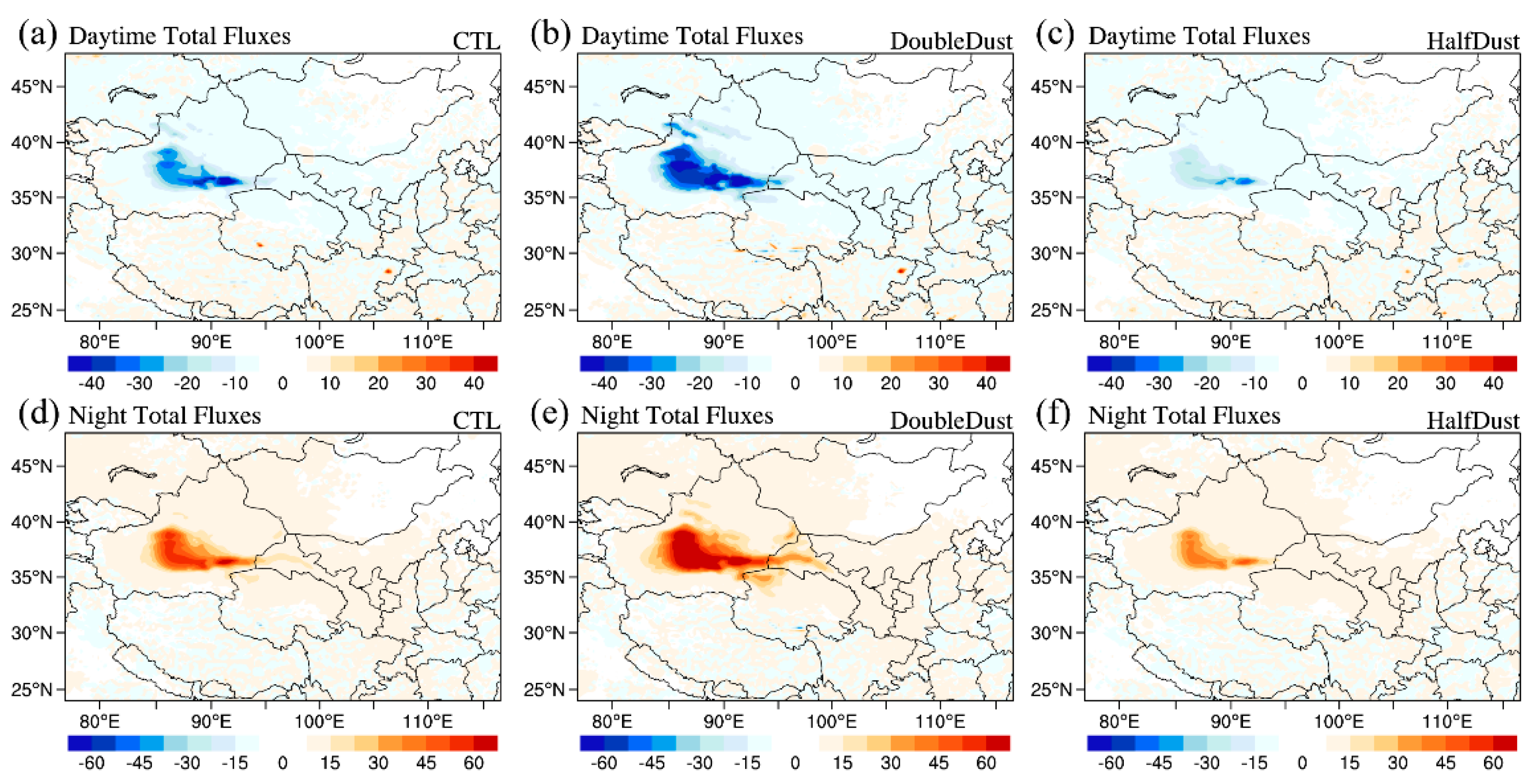 Remotesensing 14 00660 g008 Remotesensing 14 00660 g008
