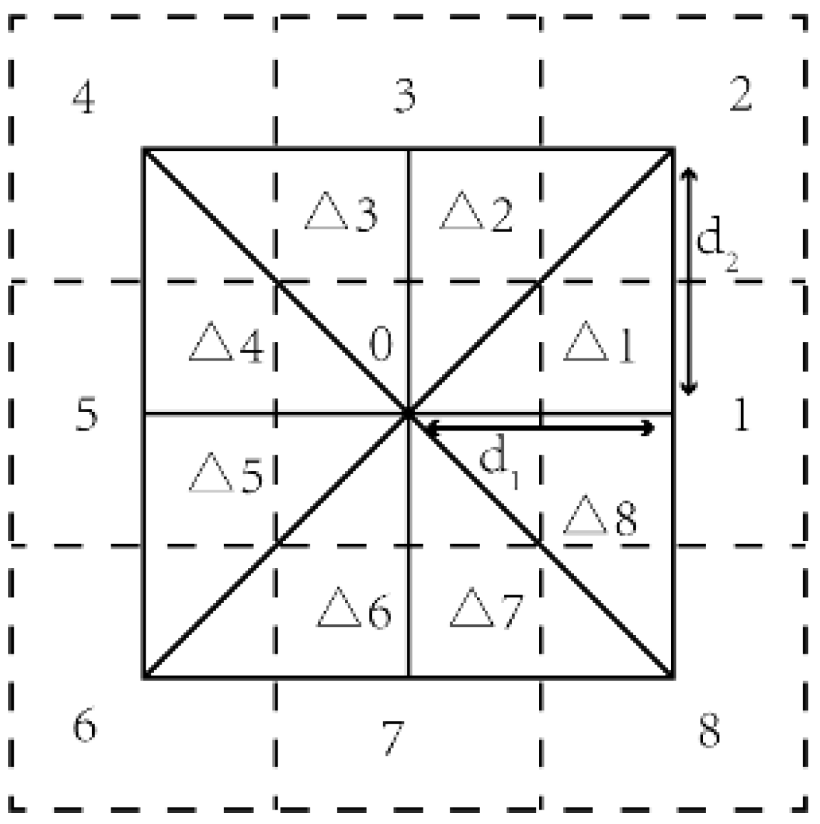 Remotesensing 14 00668 g004