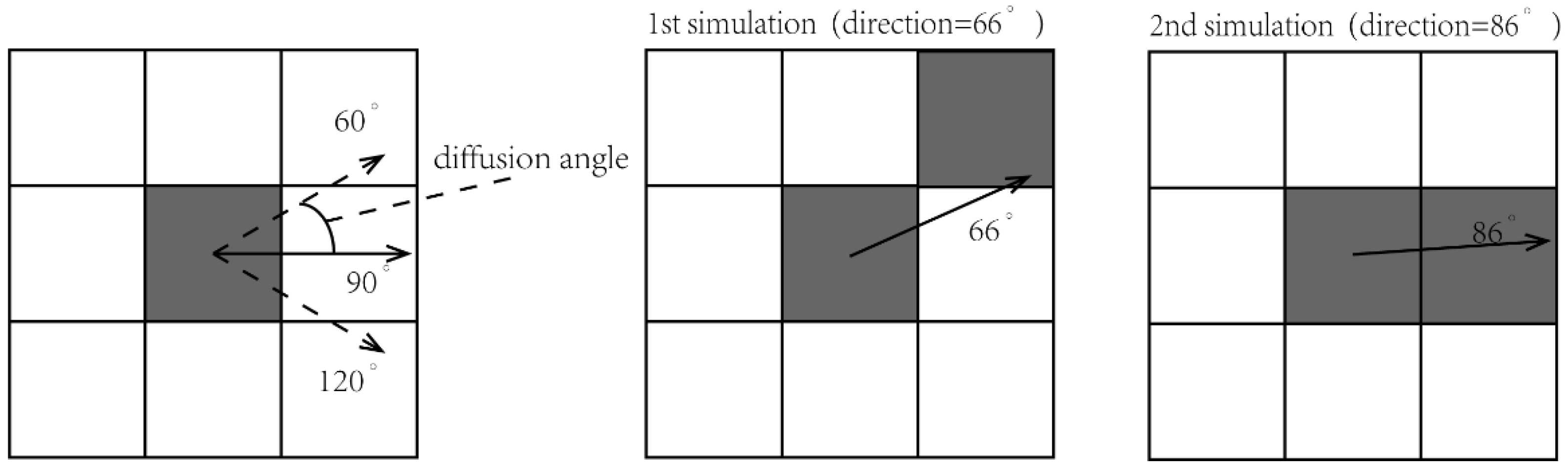 Remotesensing 14 00668 g006
