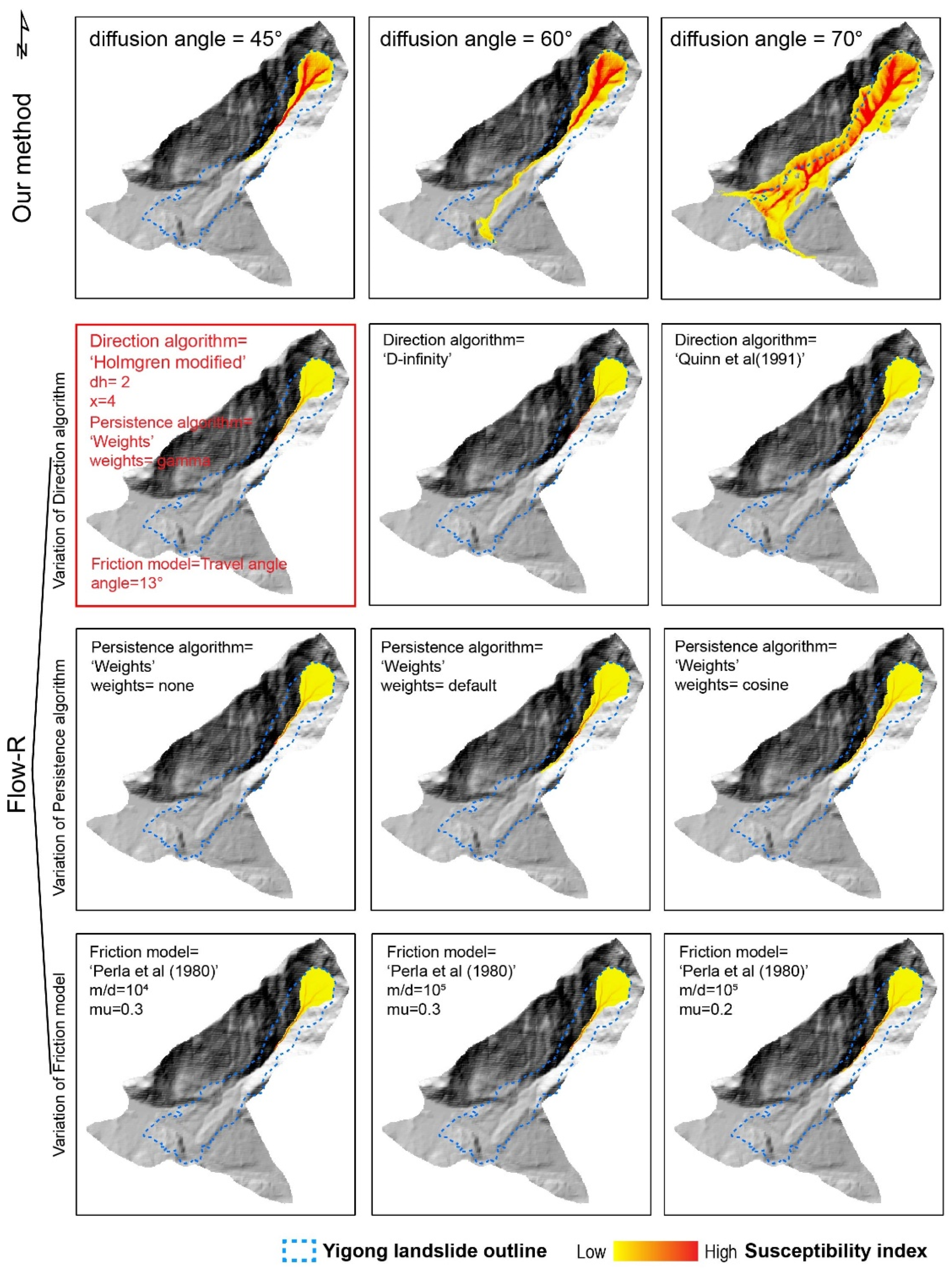 Remotesensing 14 00668 g008