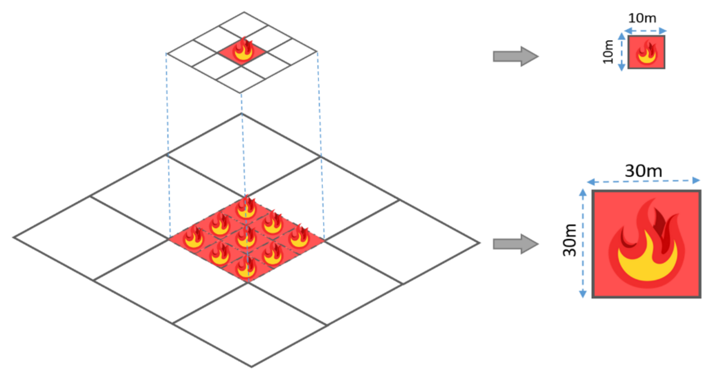 Remotesensing 14 00672 g003