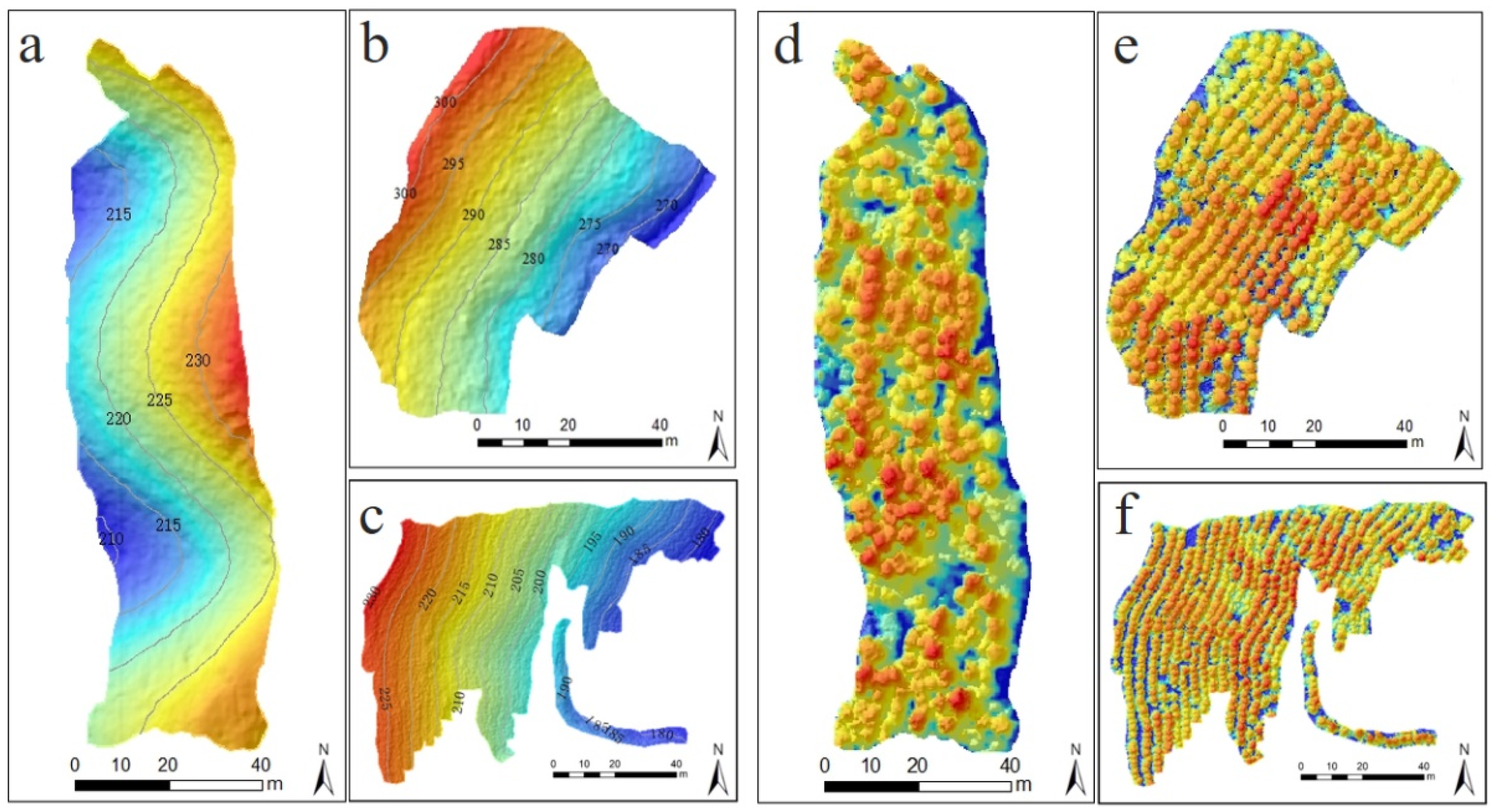 Remotesensing 14 00765 g003