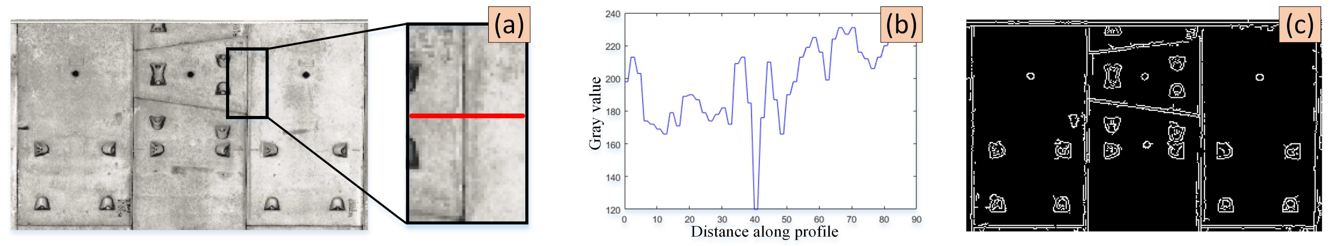 Remotesensing 14 00767 g006