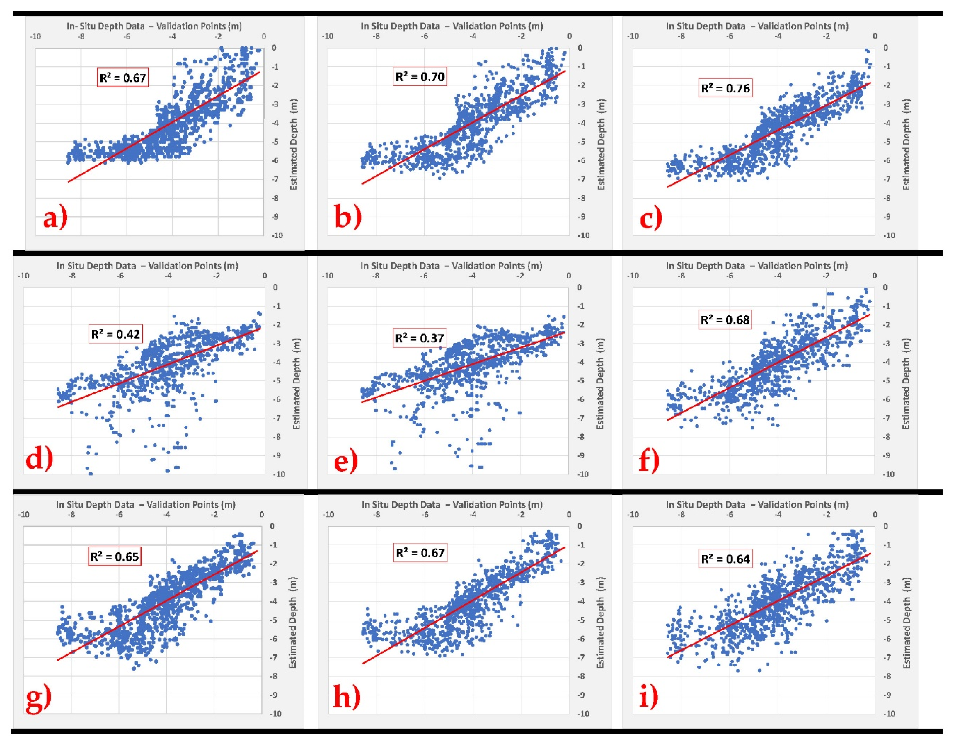Remotesensing 14 00772 g005