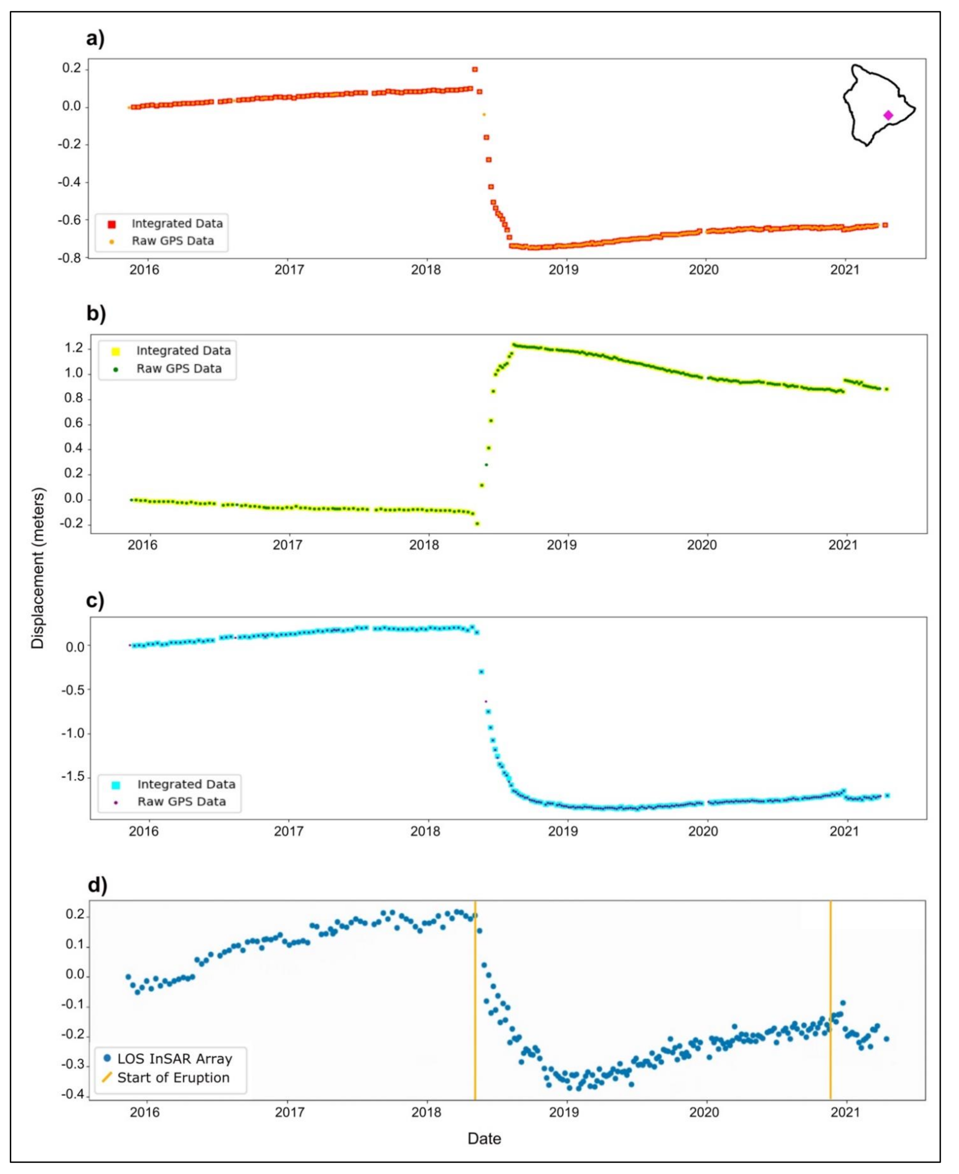 Remotesensing 14 00784 g008