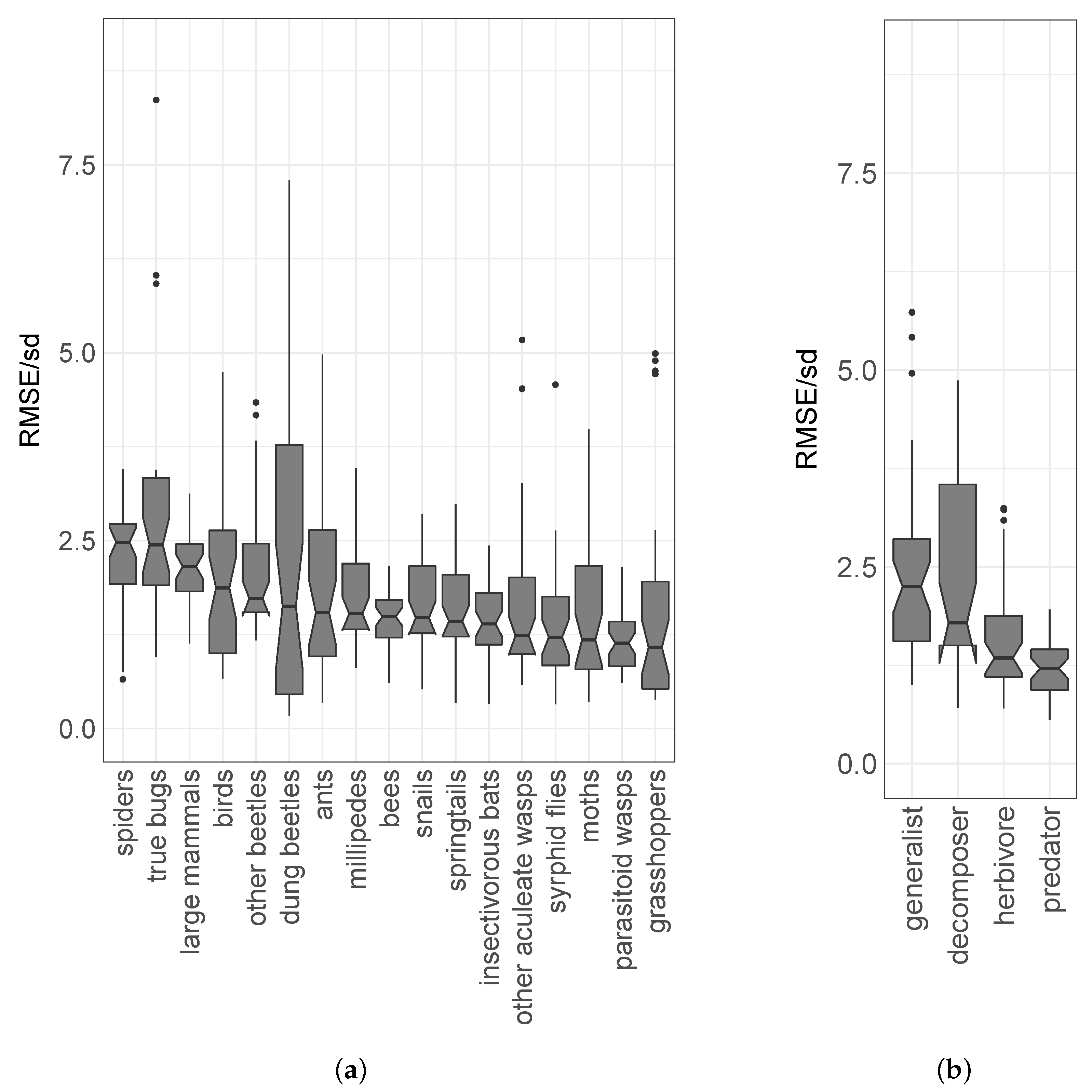 Remotesensing 14 00786 g004