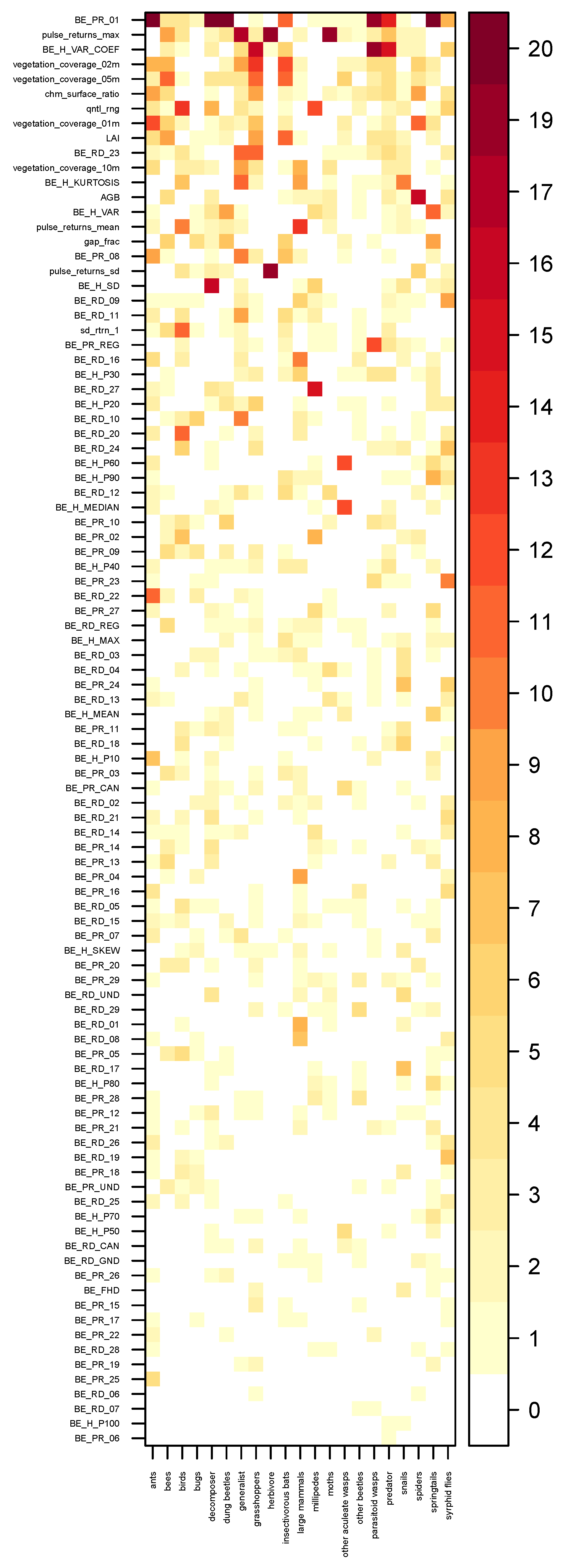 Remotesensing 14 00786 g0a1