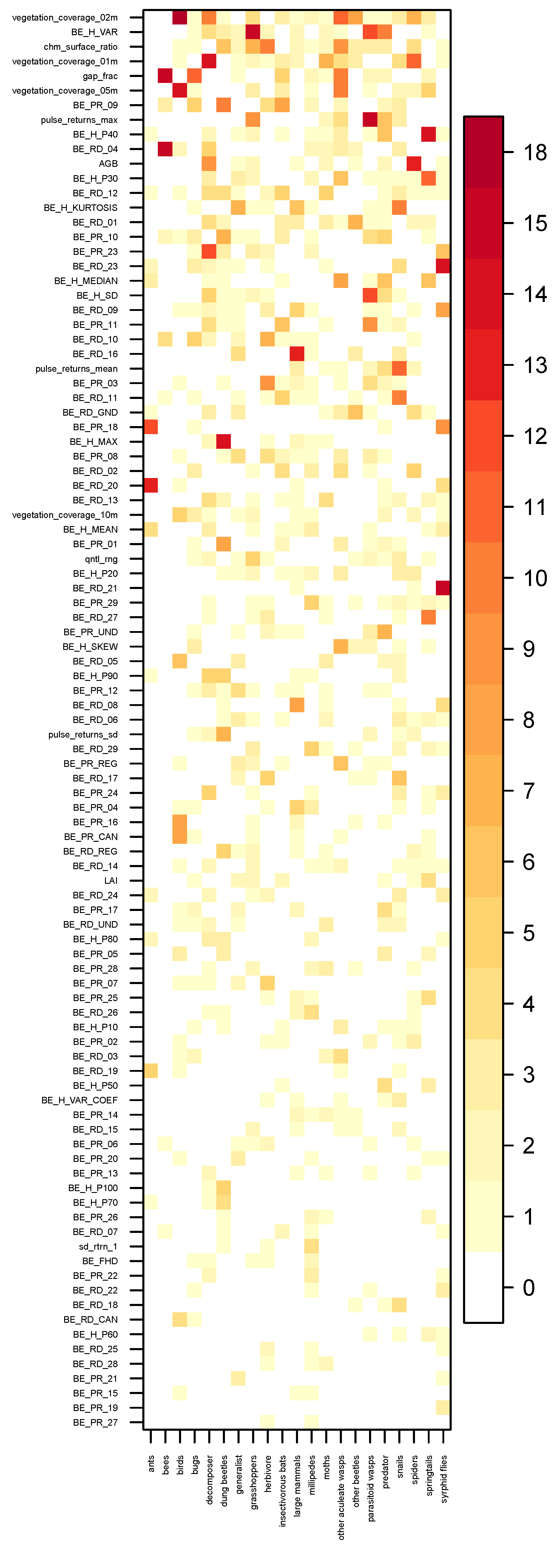 Remotesensing 14 00786 g0a2
