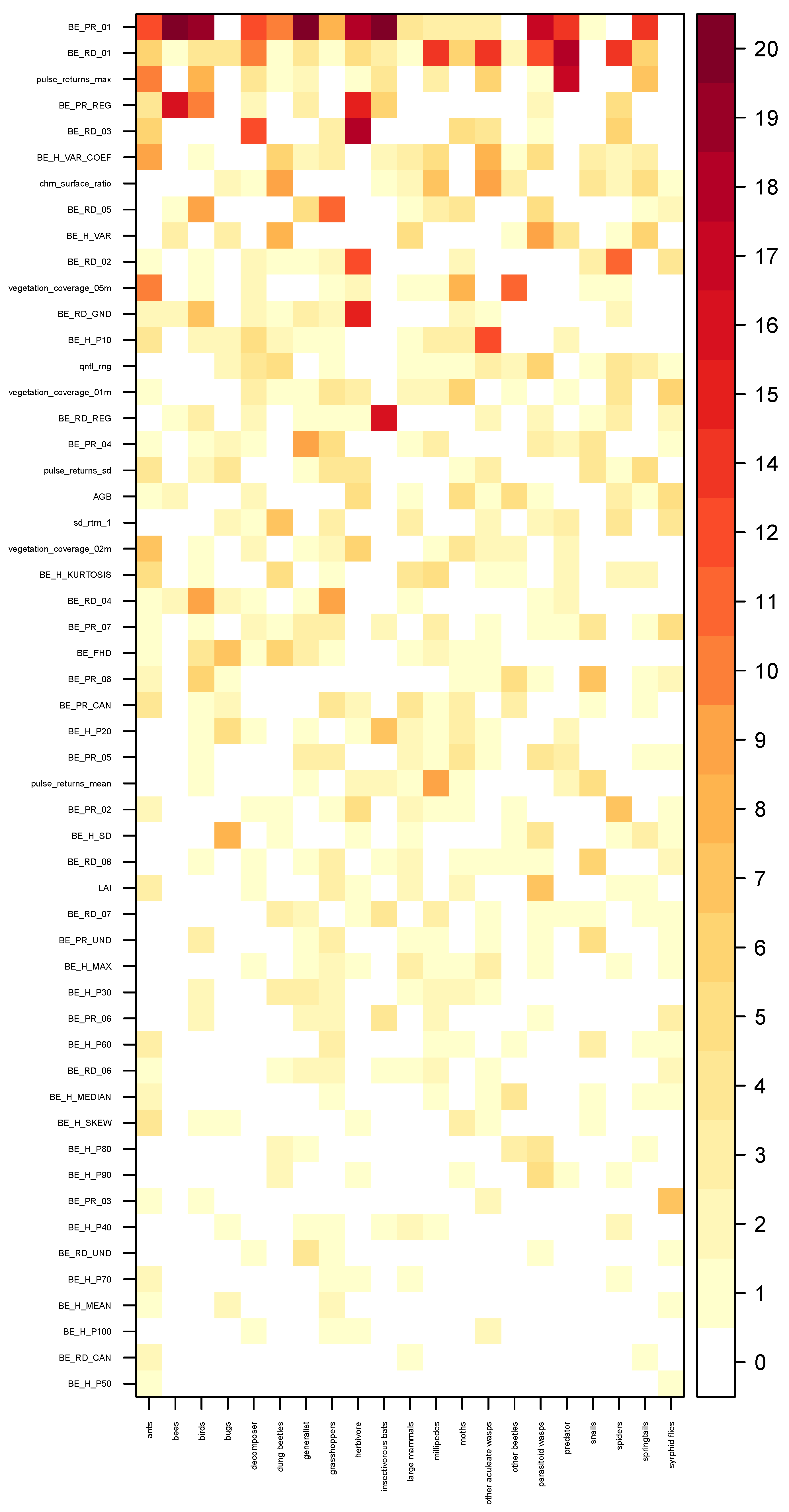 Remotesensing 14 00786 g0a3