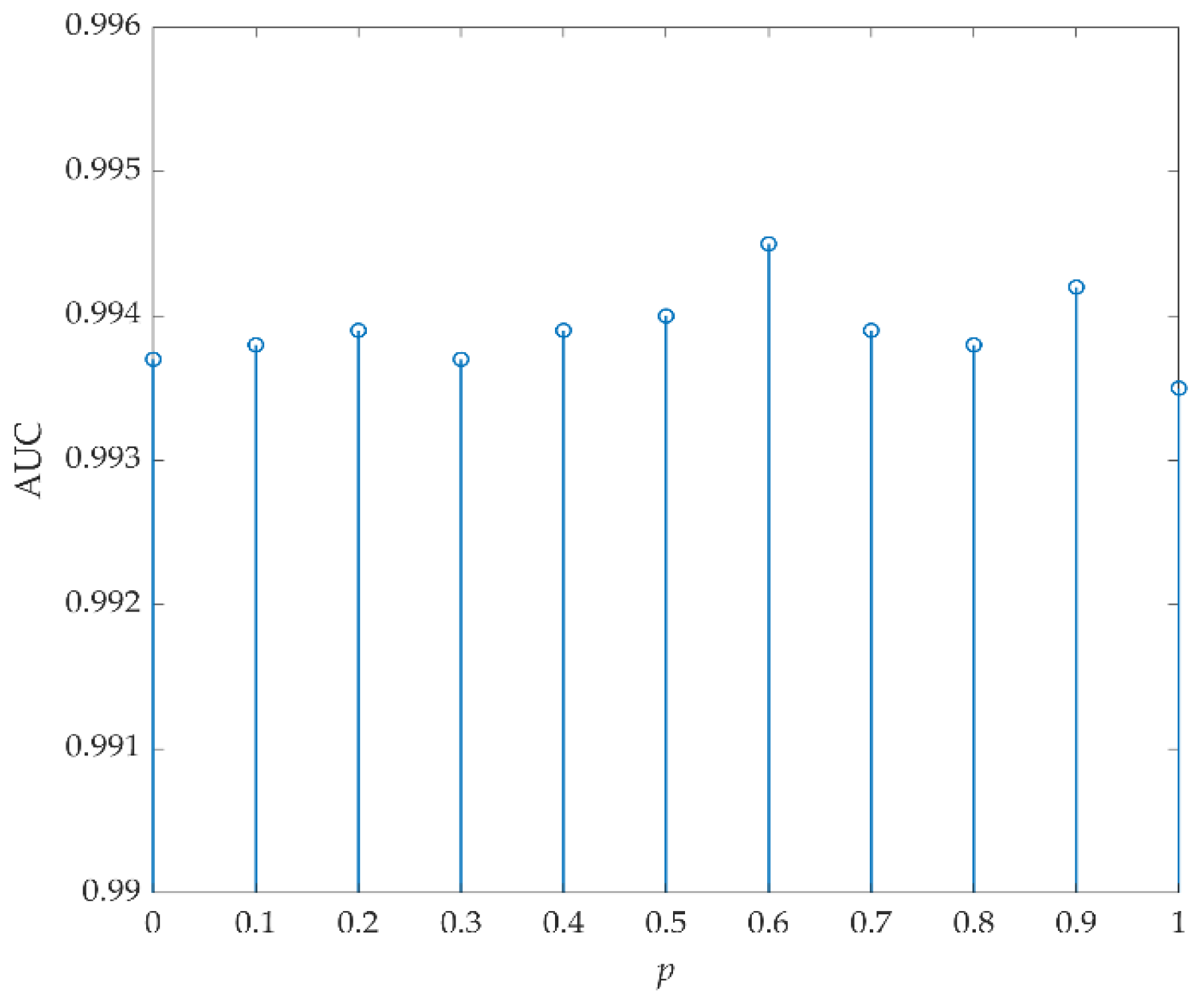 Remotesensing 14 00797 g020