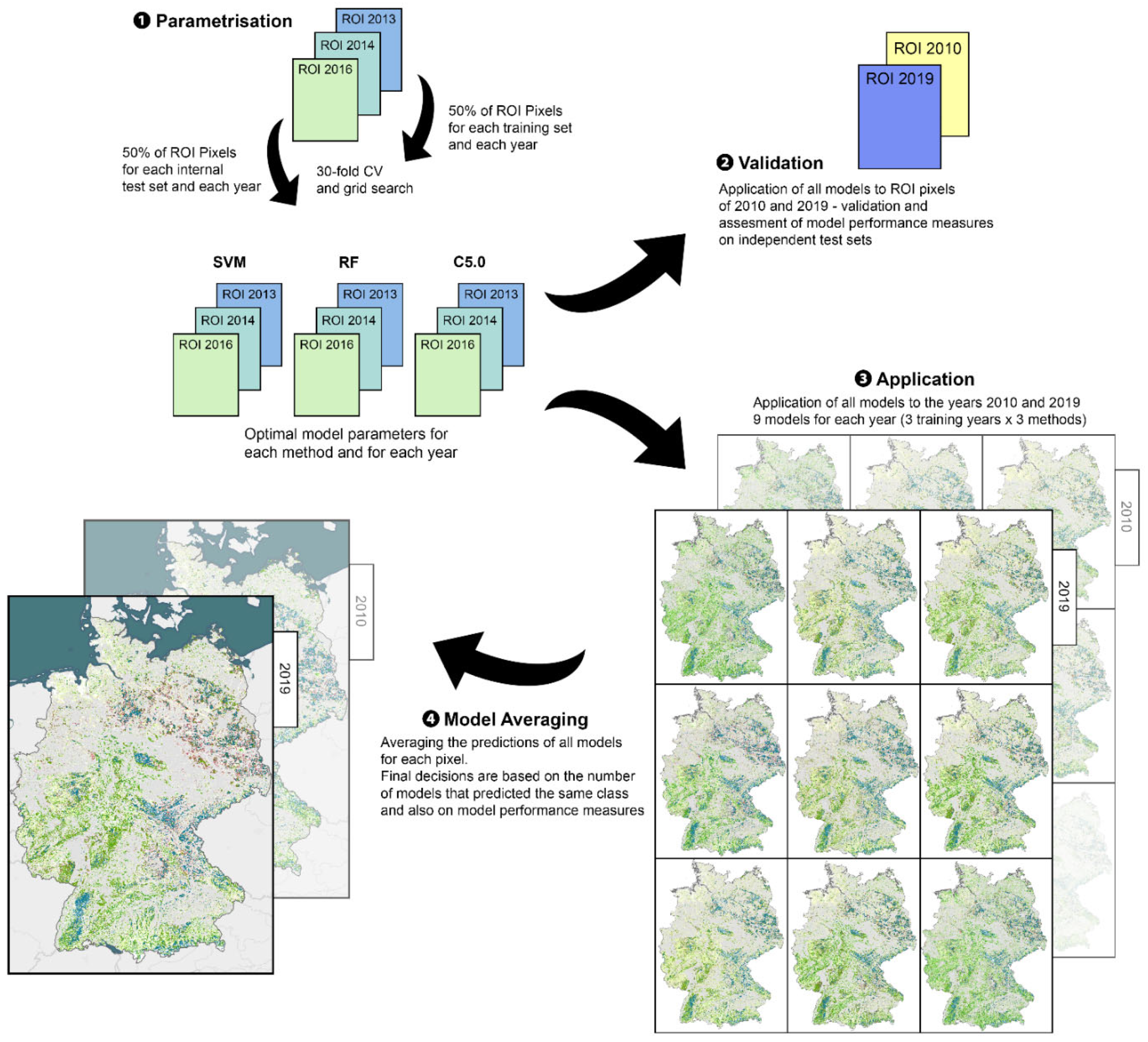 Remotesensing 14 00823 g002