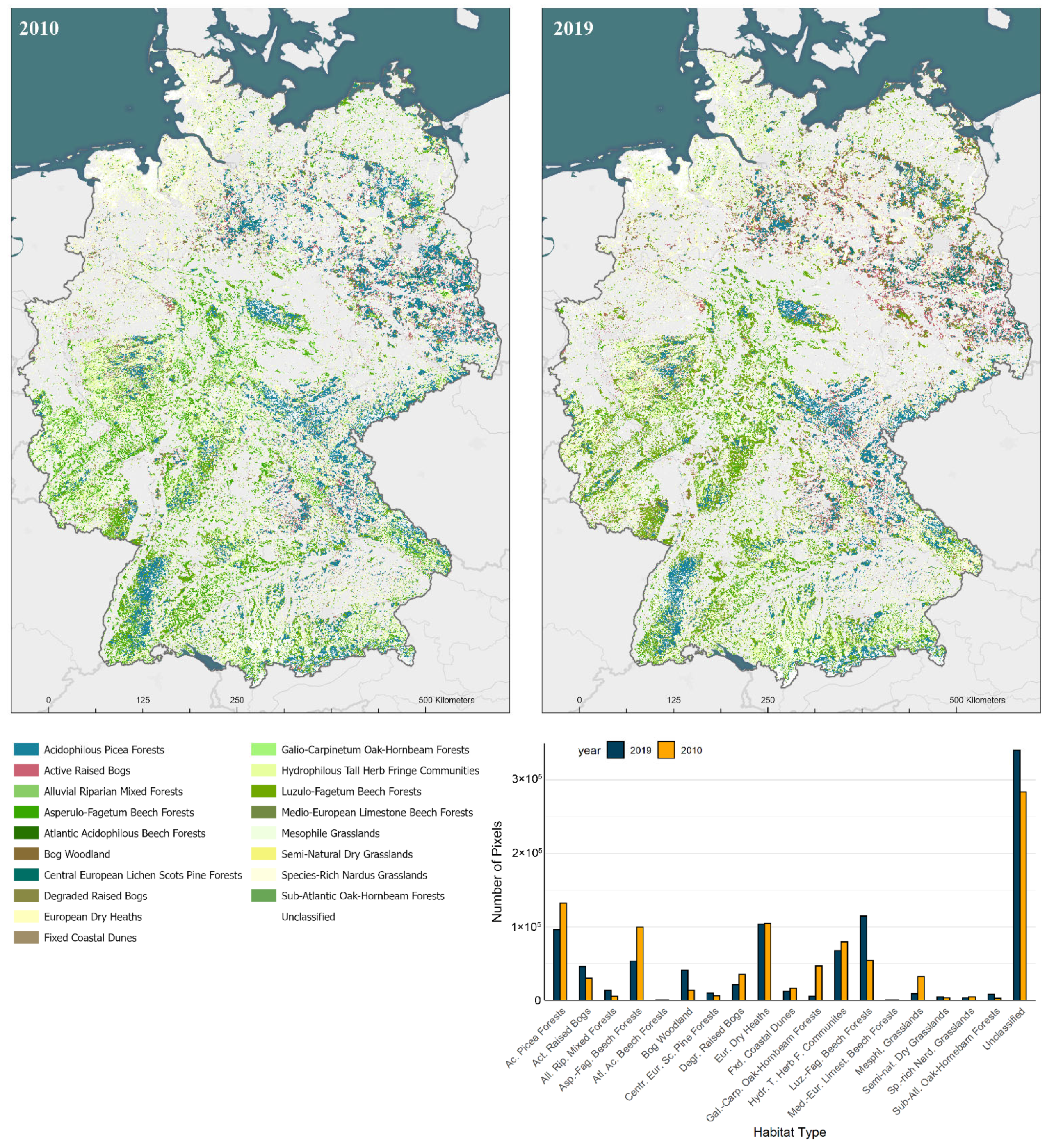 Remotesensing 14 00823 g005