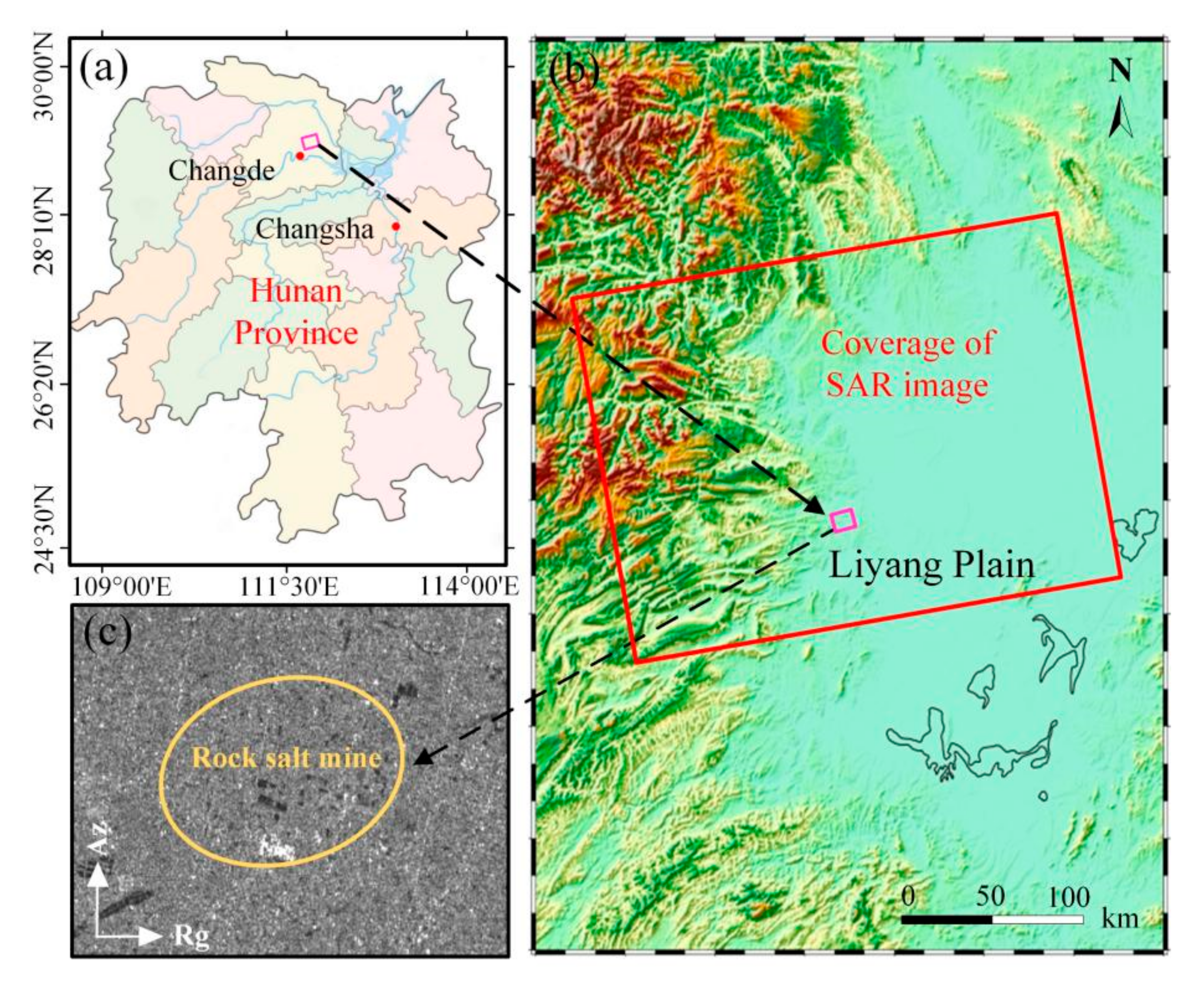 Remotesensing 14 00842 g007