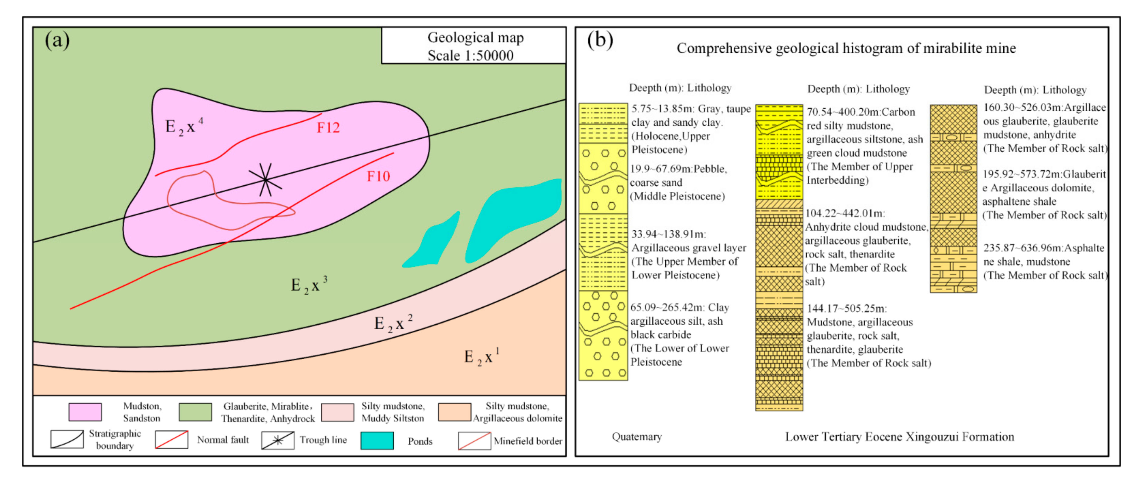 Remotesensing 14 00842 g009