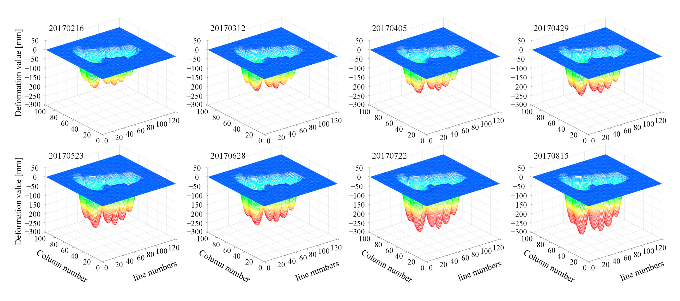 Remotesensing 14 00842 g013