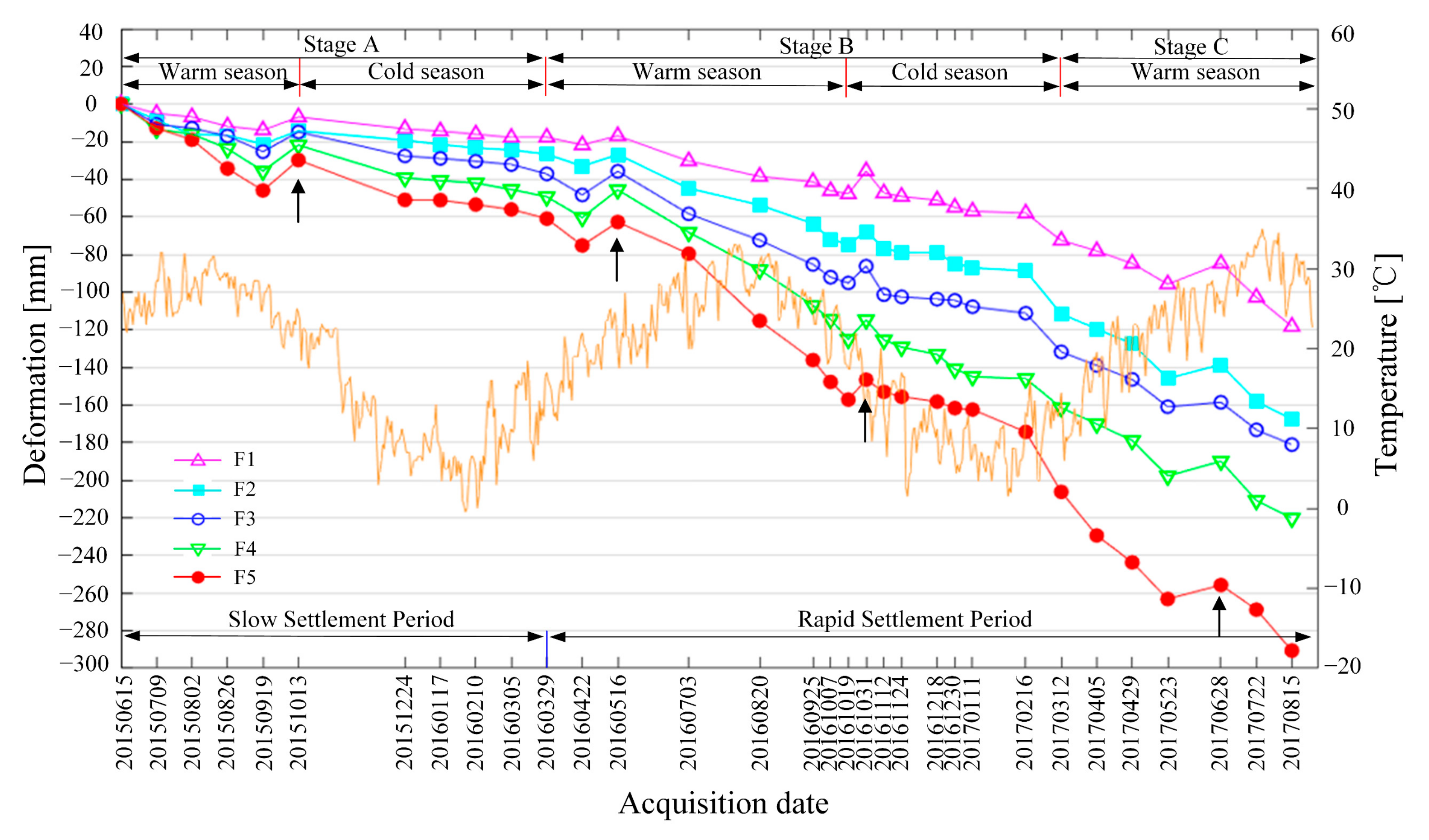 Remotesensing 14 00842 g020