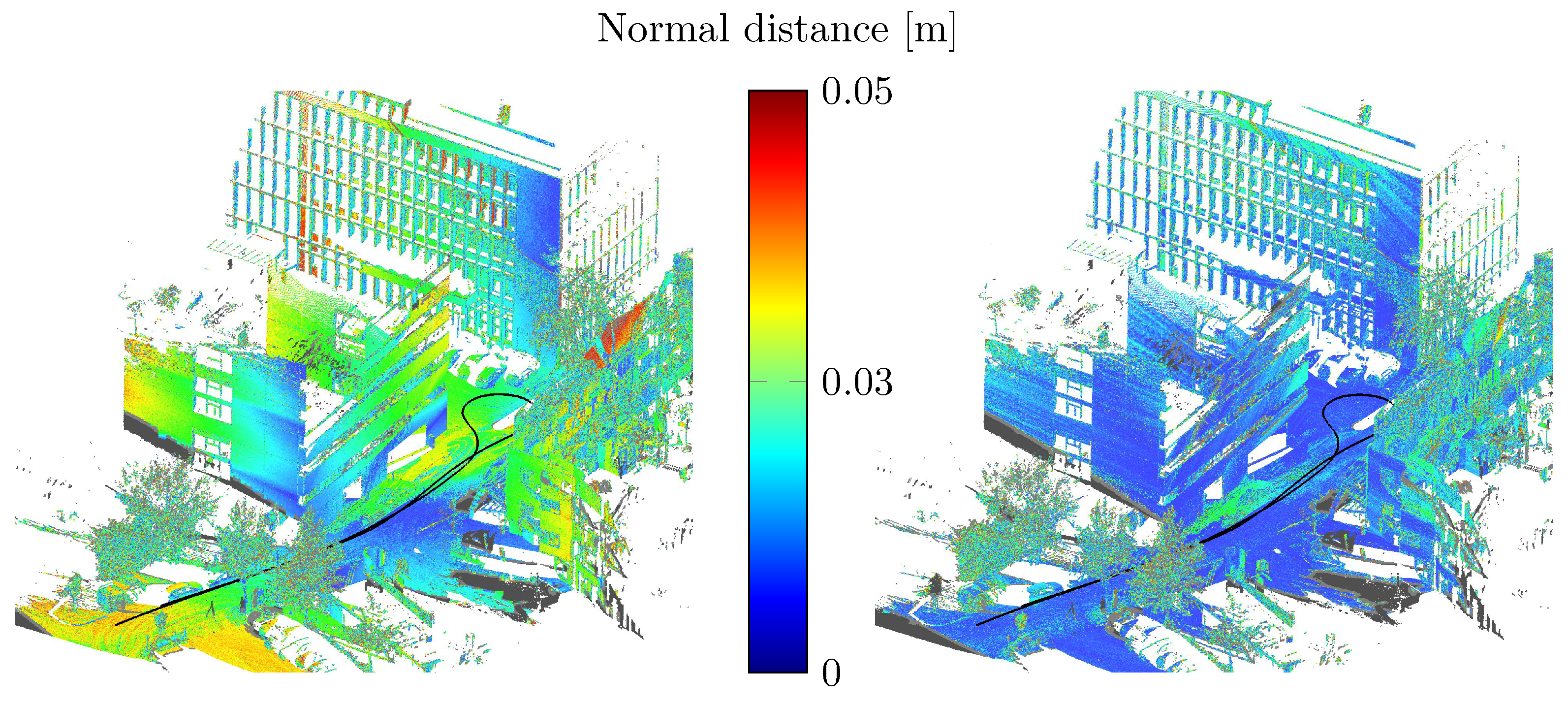 Remote Sensing | Free Full-Text | A Method for Efficient Quality Control  and Enhancement of Mobile Laser Scanning Data