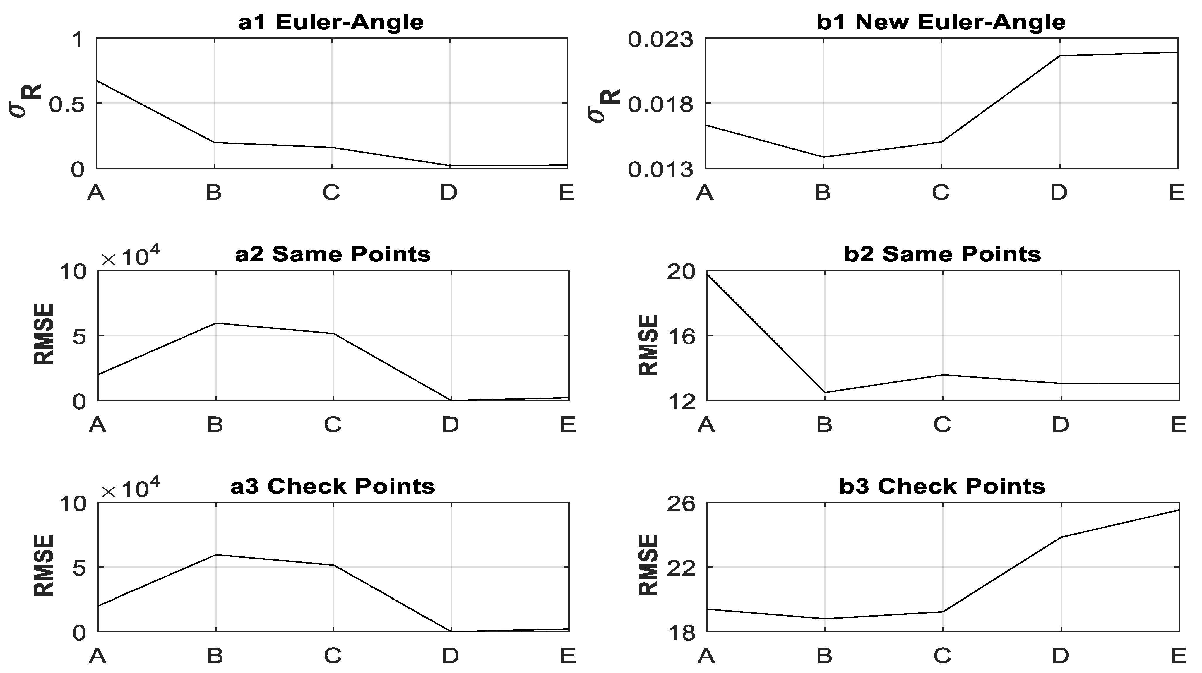 Remotesensing 14 00864 g005