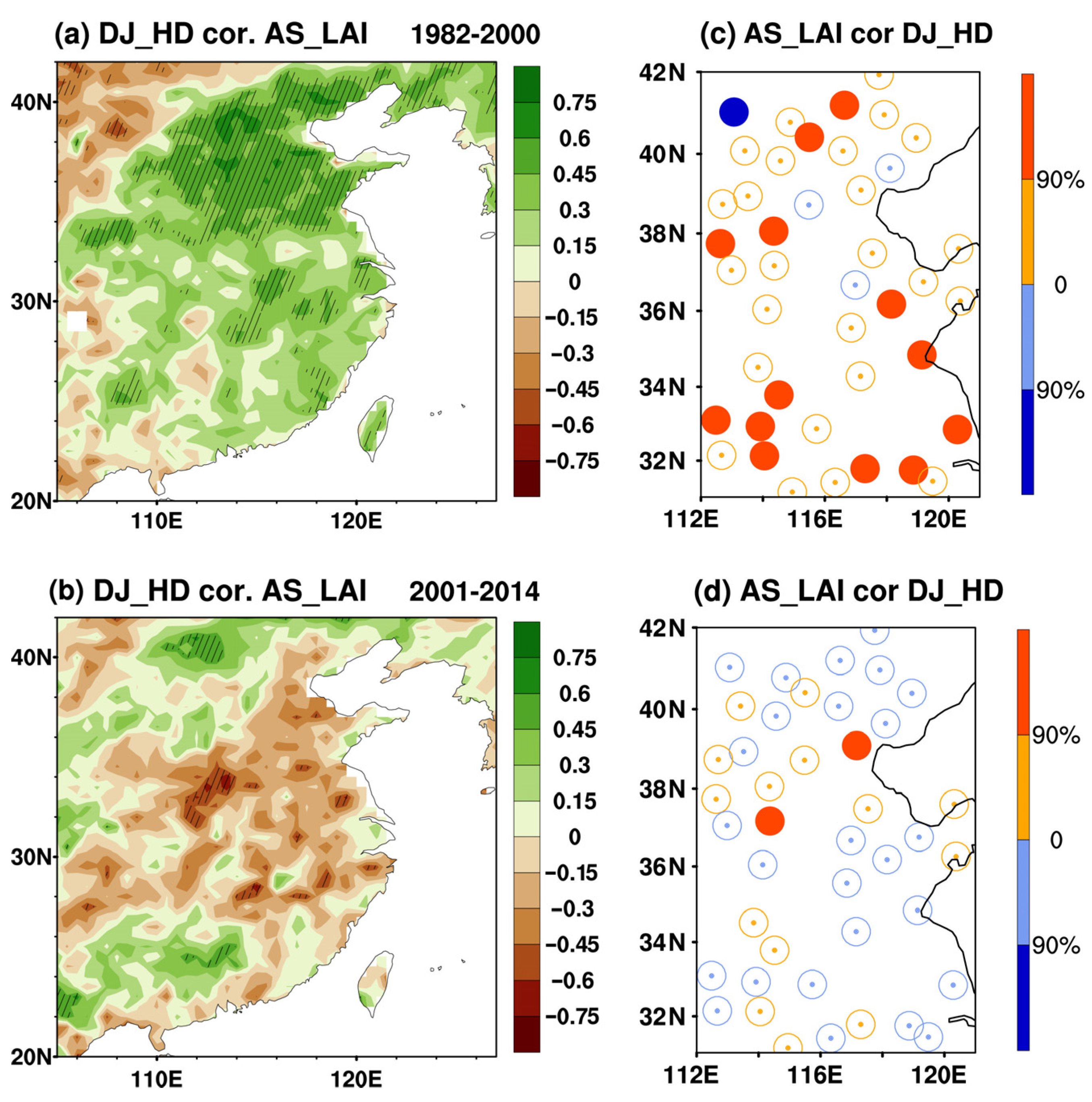 Remotesensing 14 00884 g005