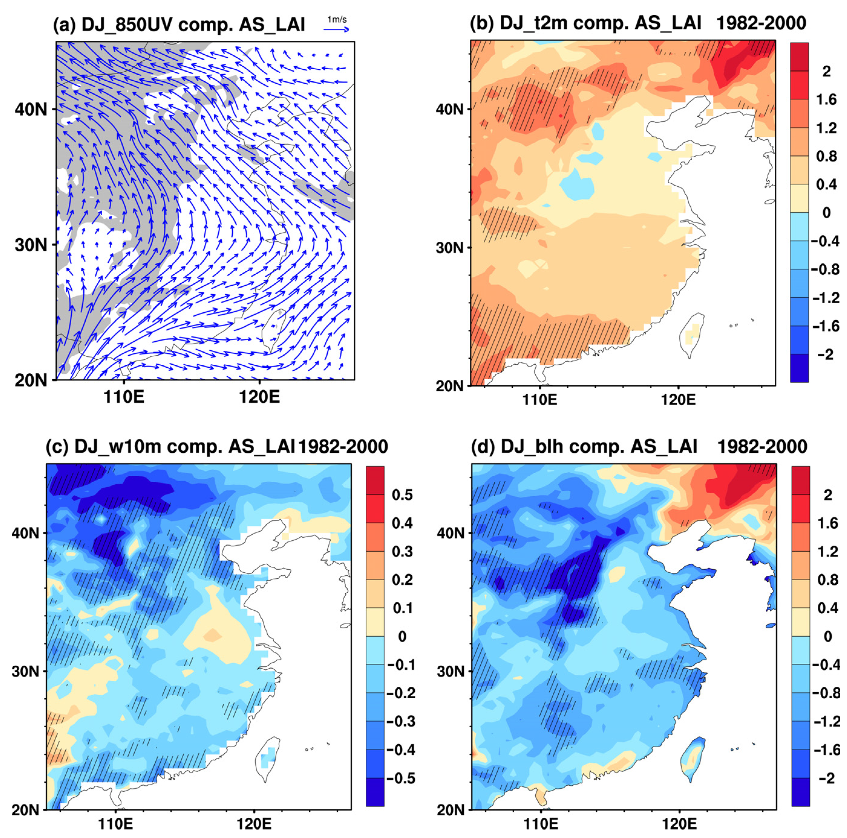 Remotesensing 14 00884 g009