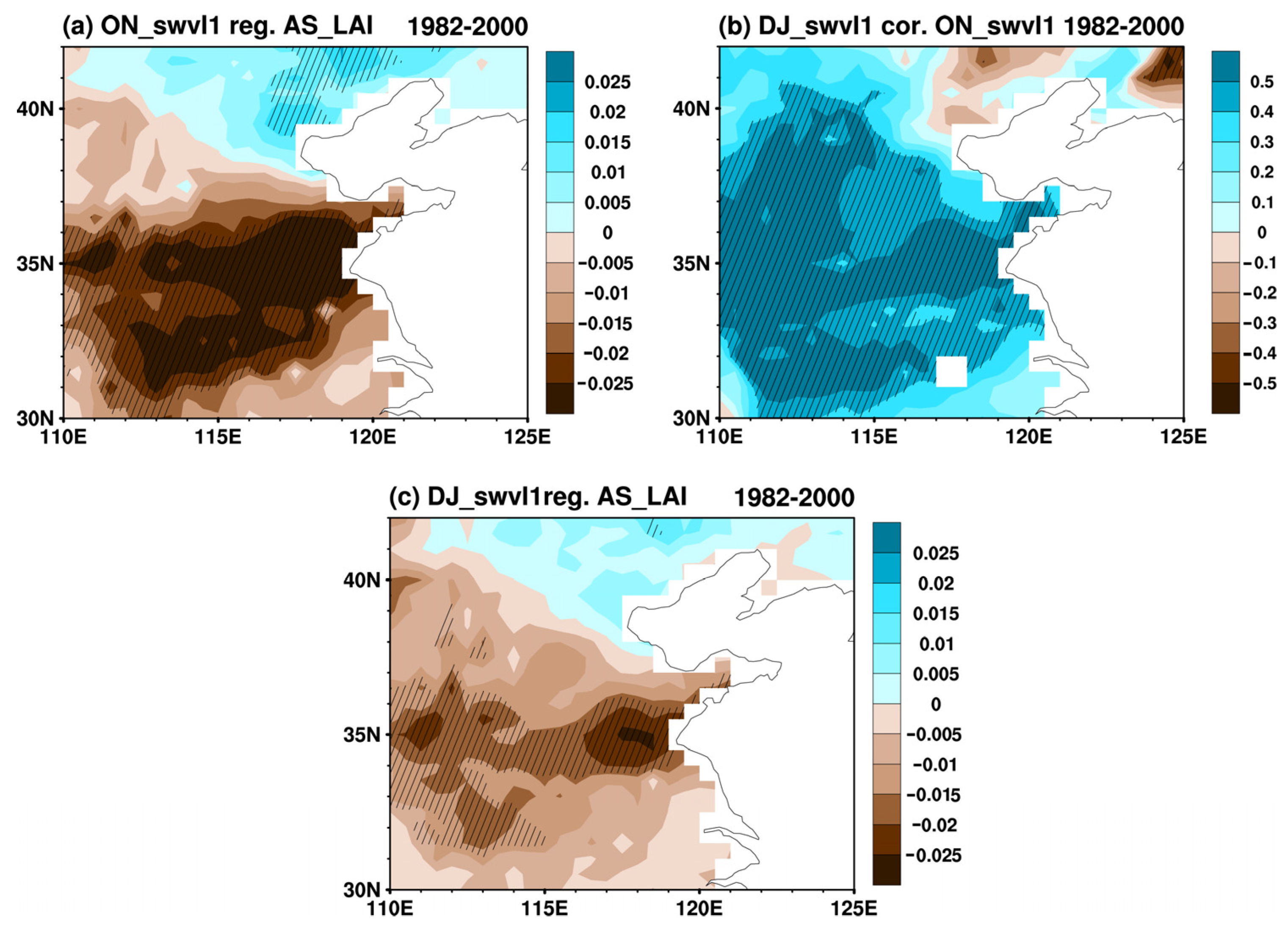 Remotesensing 14 00884 g011