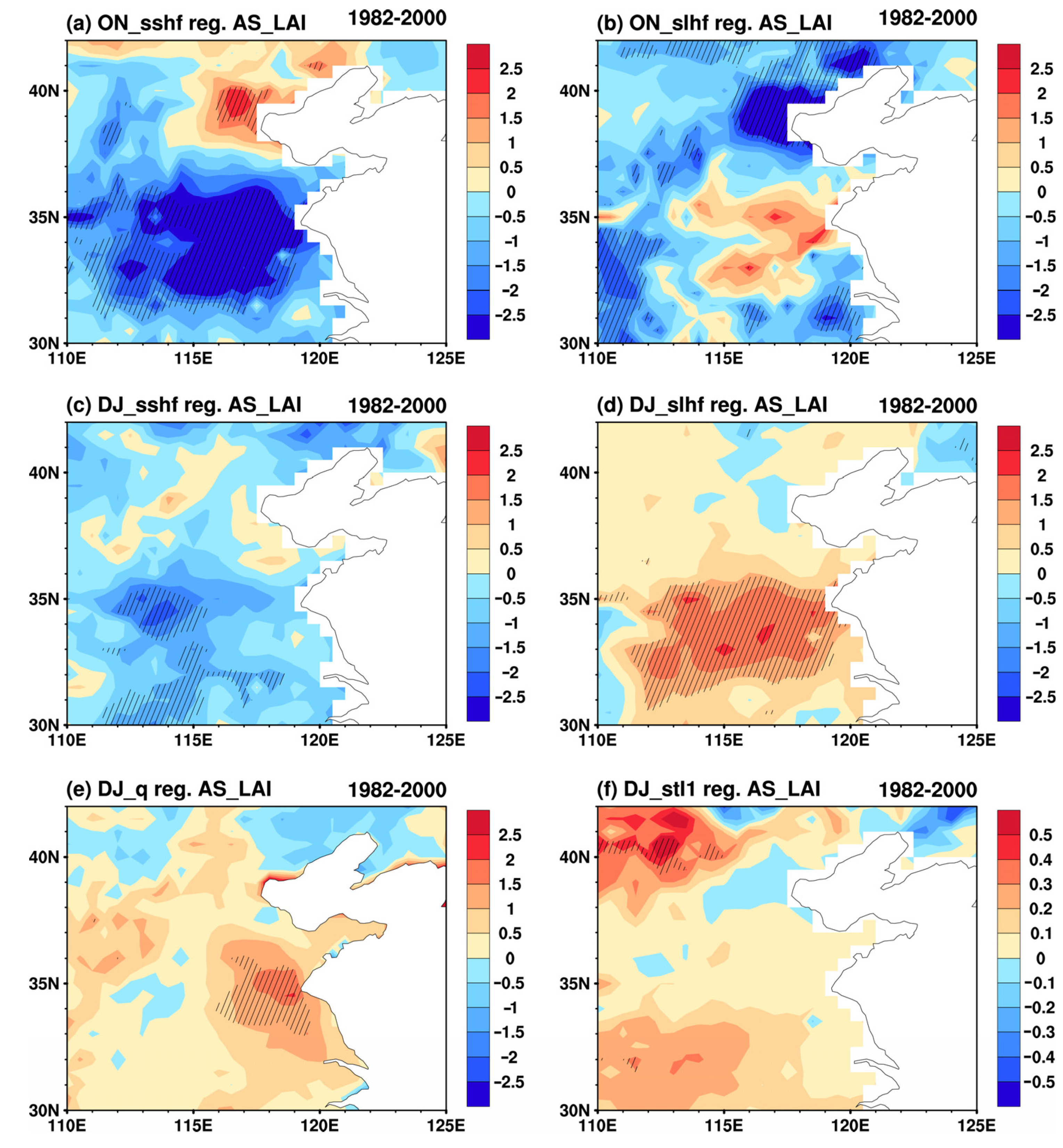 Remotesensing 14 00884 g012