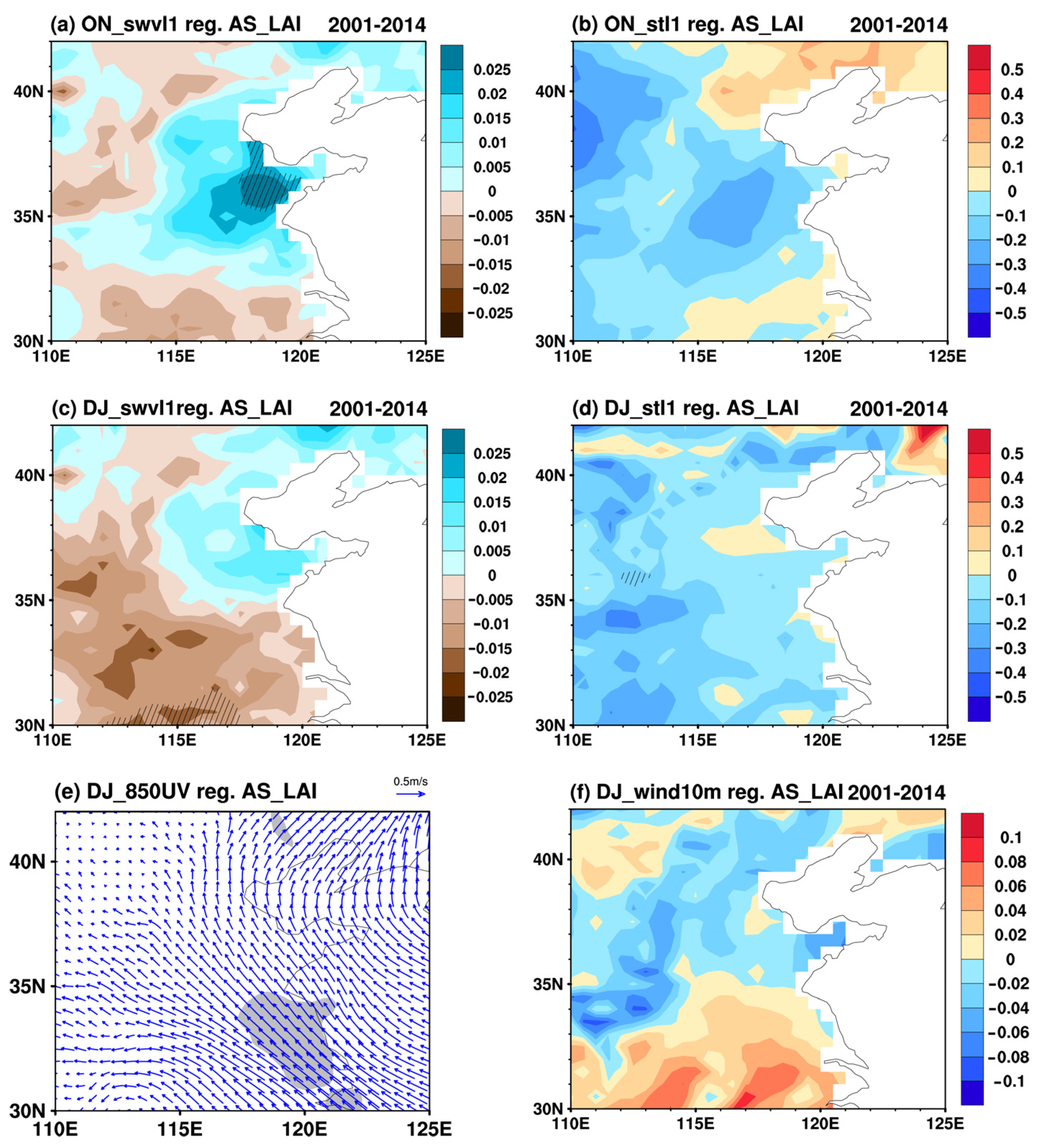 Remotesensing 14 00884 g016